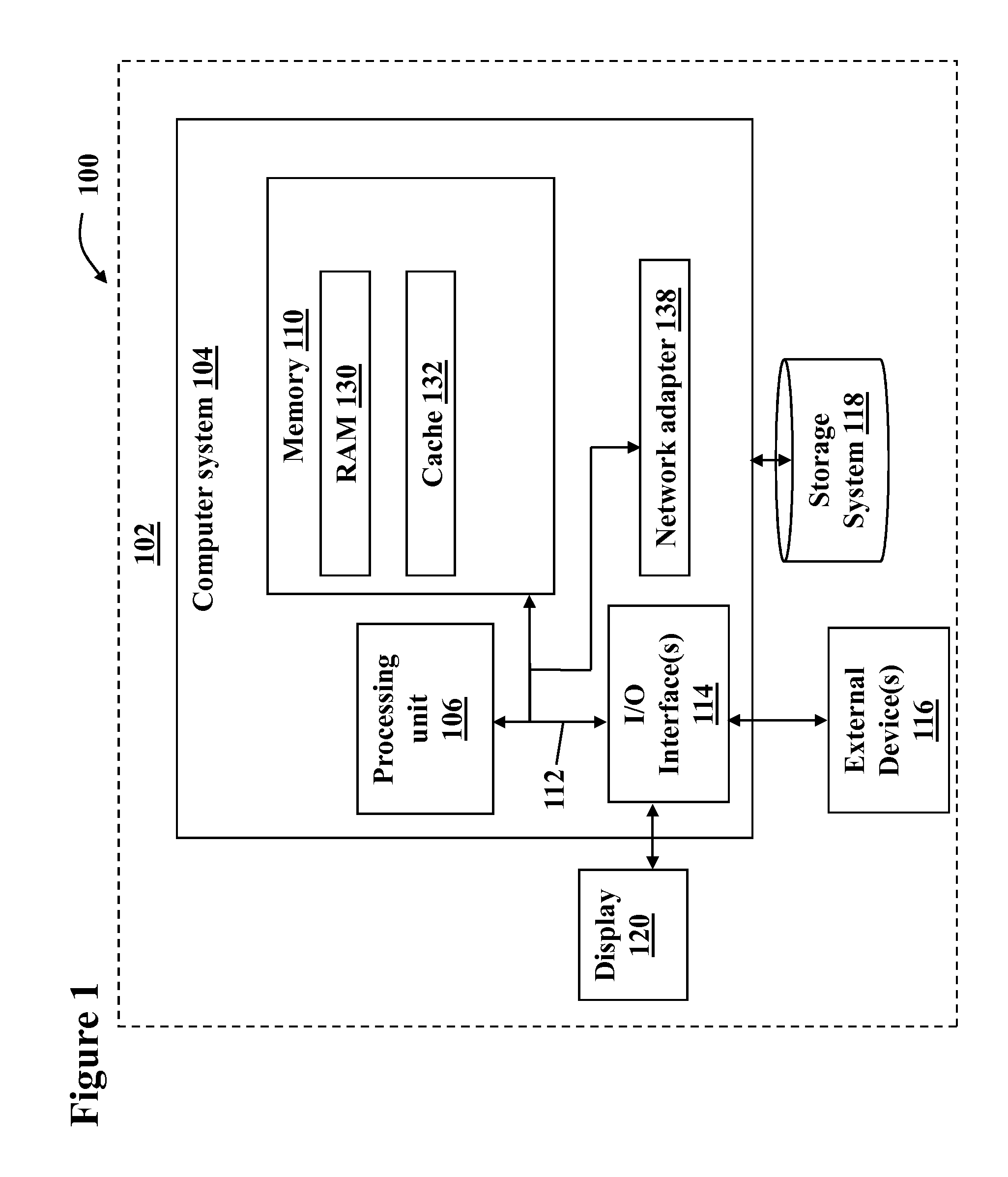 Model-driven data archival system having automated components