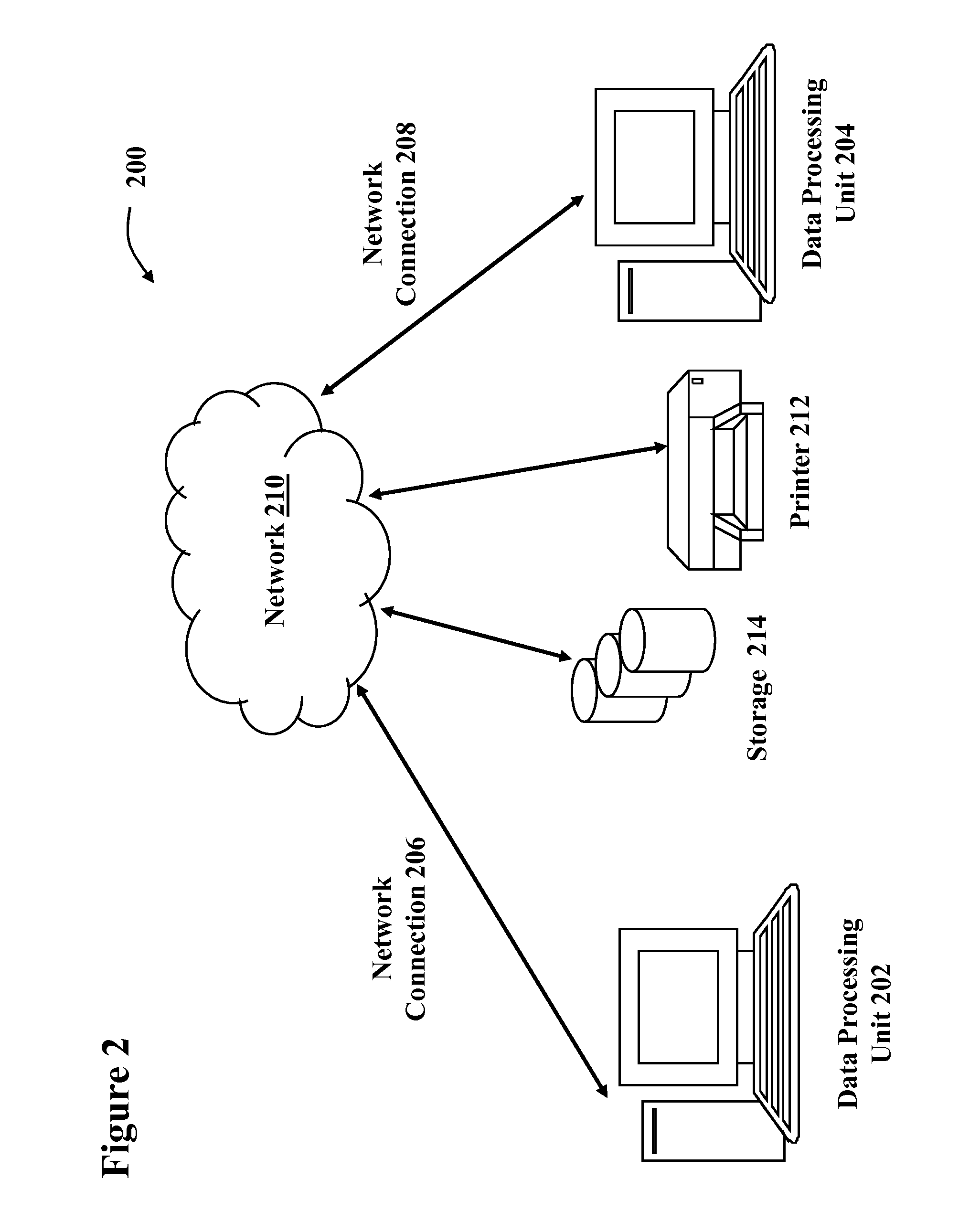 Model-driven data archival system having automated components