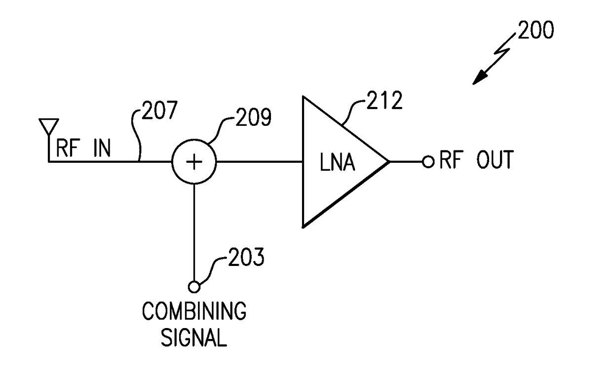 Hybrid amplifier and signal combiner