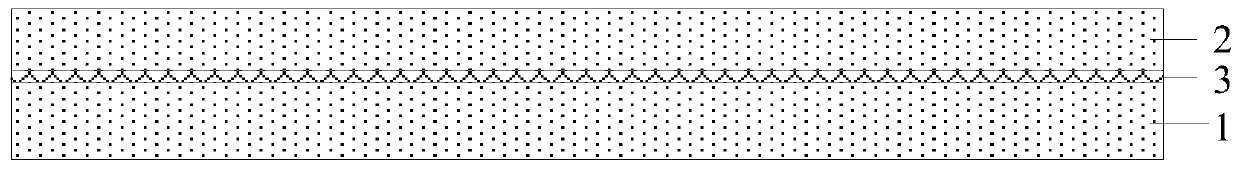 A packaging module and its forming method