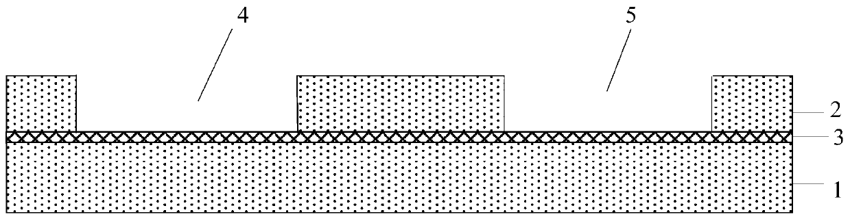 A packaging module and its forming method