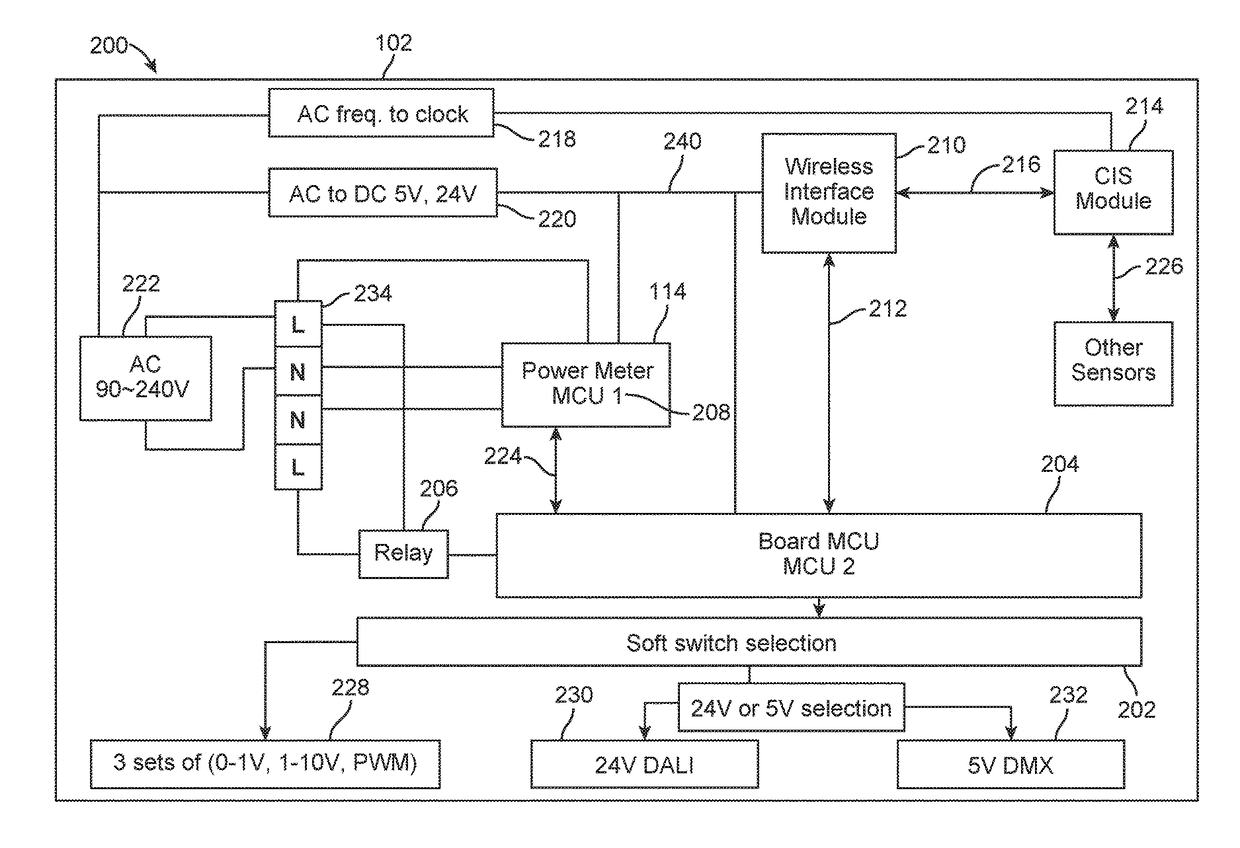 Location independent lighting sensor system