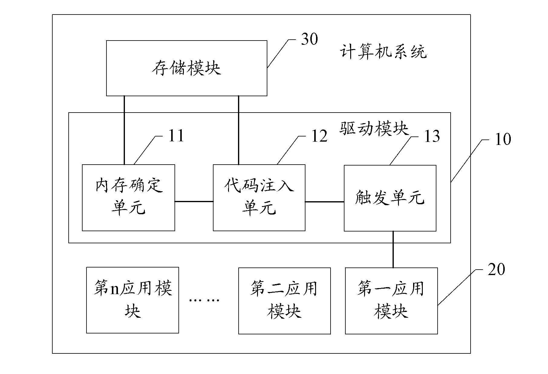 Progress control method of application program and computer system