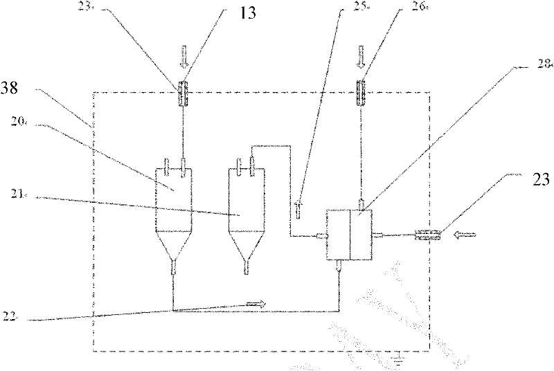 Meter assembly, sheath fluid impedance meter and flow cytometer