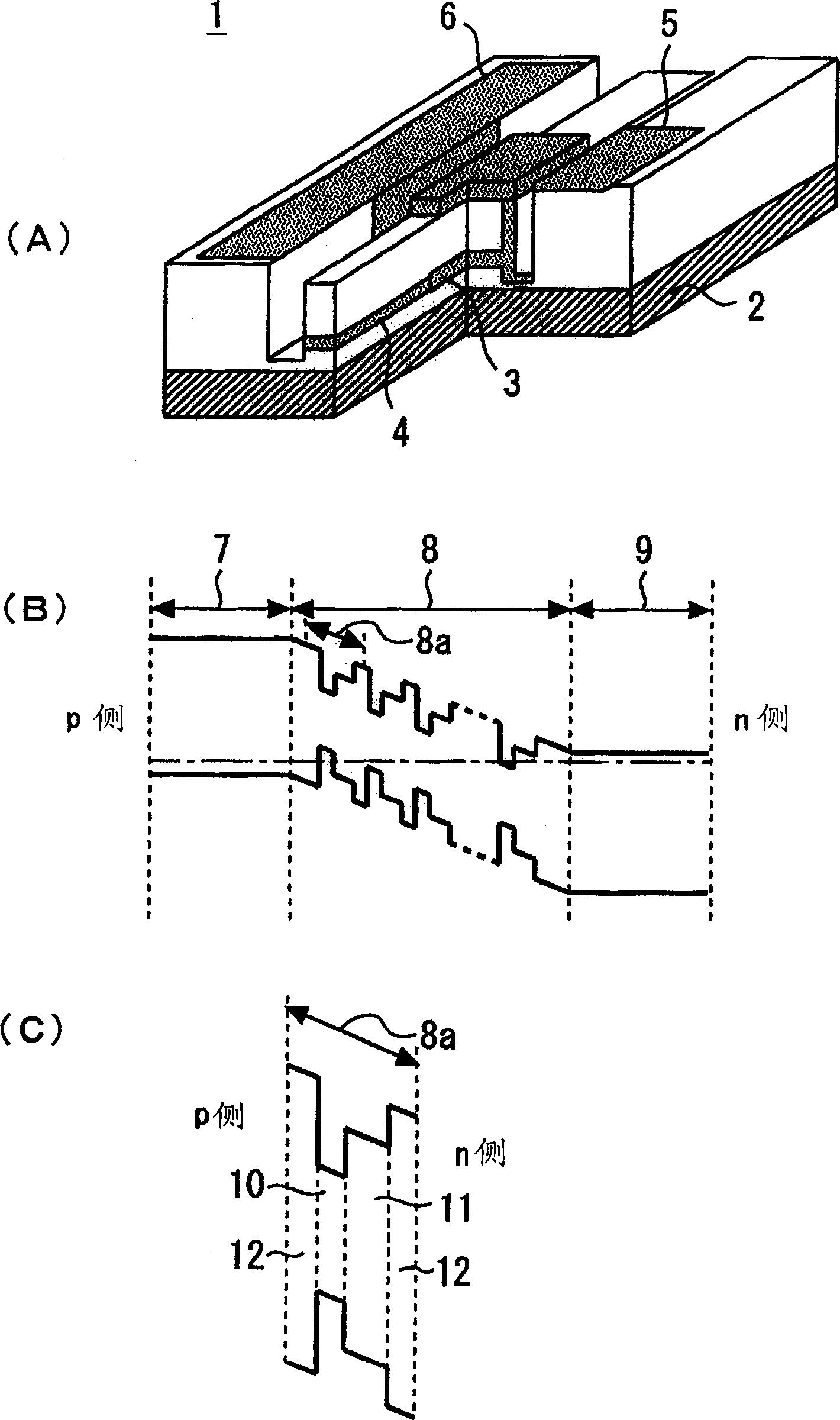 Optical modulator