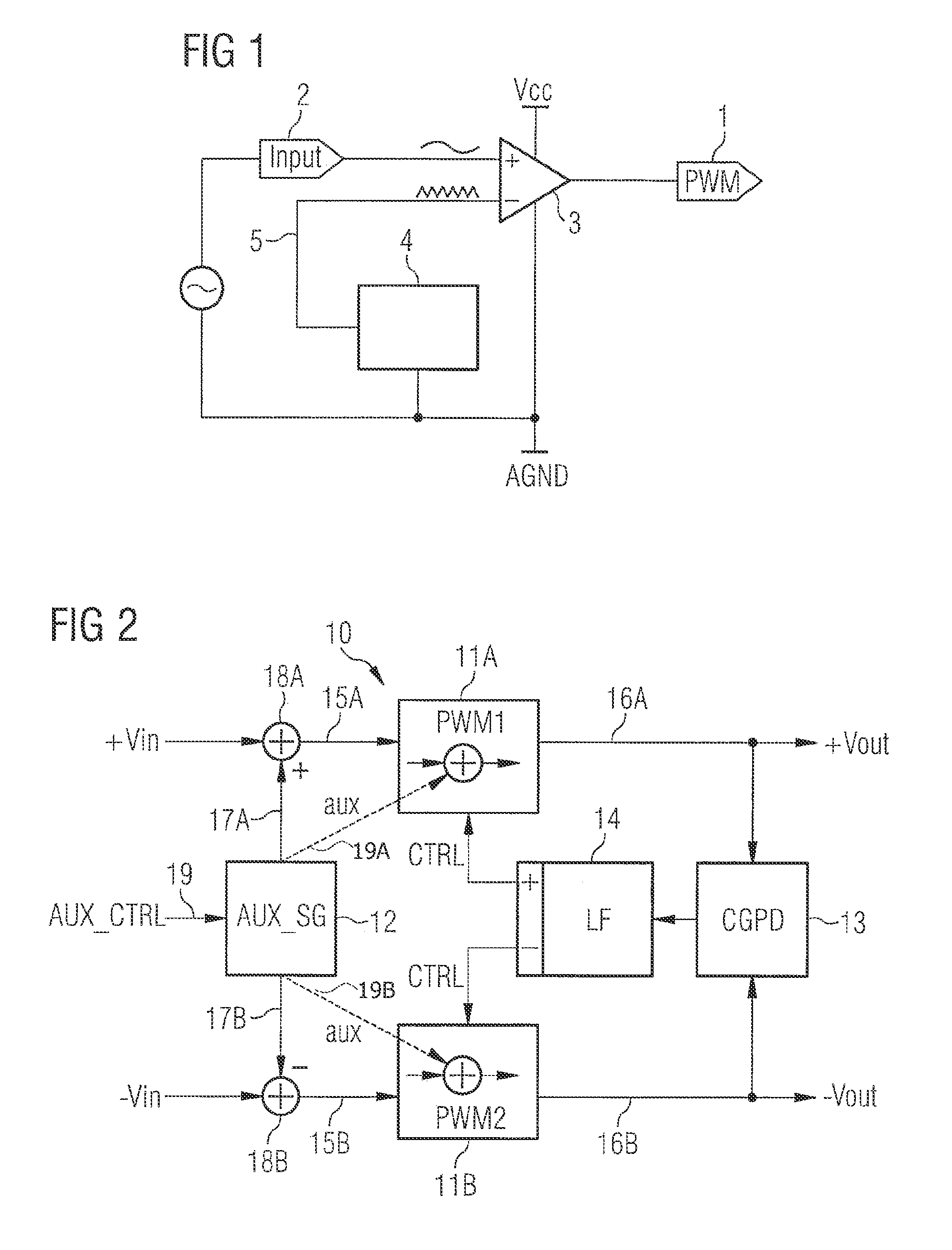 Circuit and method for pulse width modulation by means of synchronized, self-oscillating pulse width modulators