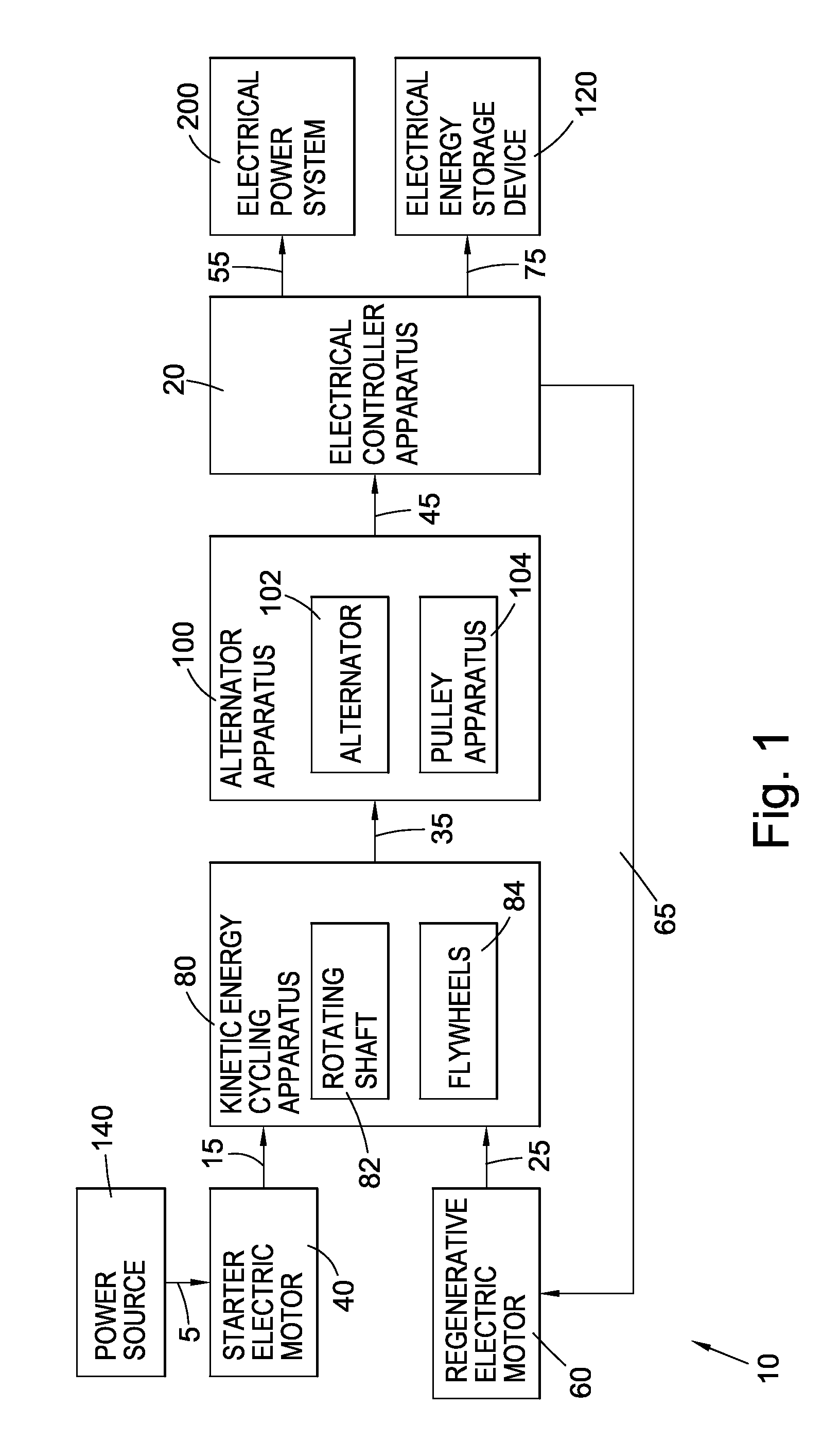 Electrical energy regenerative system, network and method
