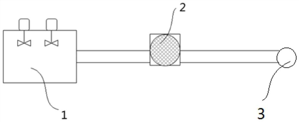 One-pump multi-injection profile control device for oil field and profile control method