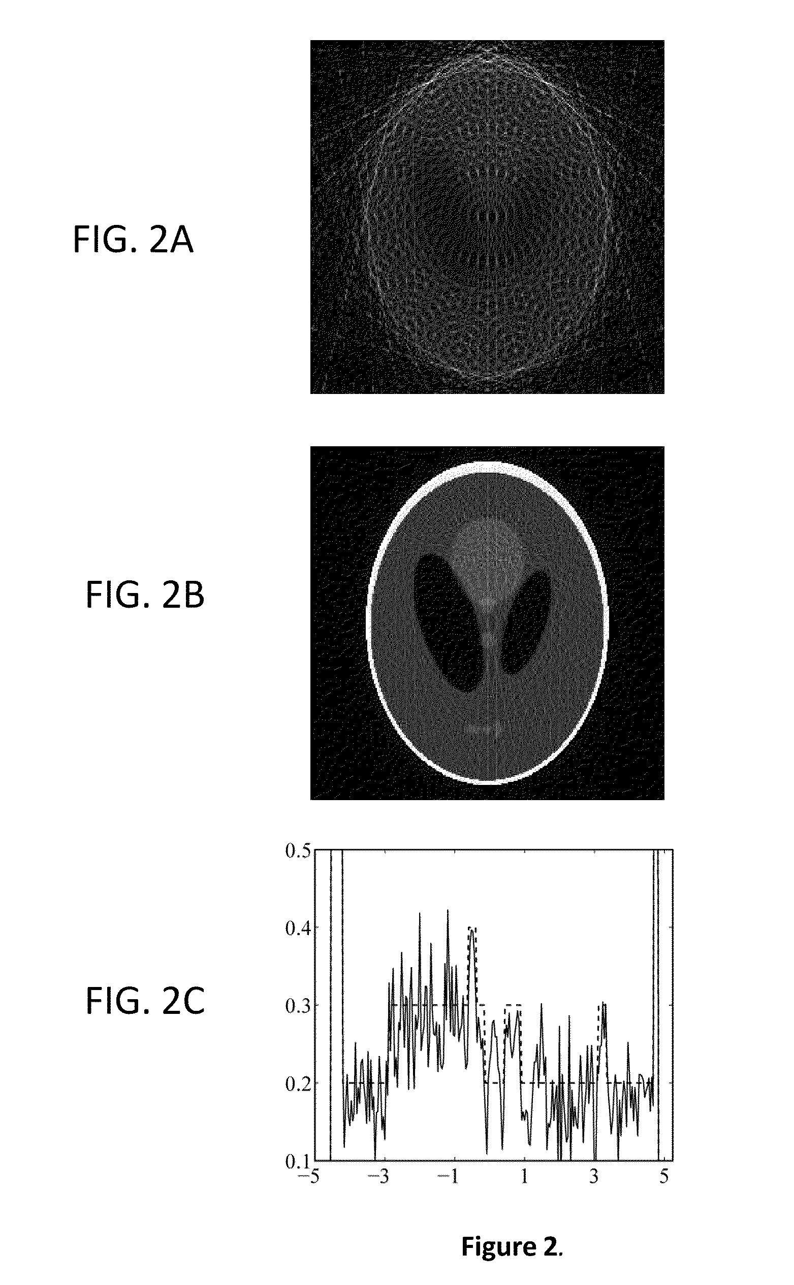 Extended interior methods and systems for spectral, optical, and photoacoustic imaging