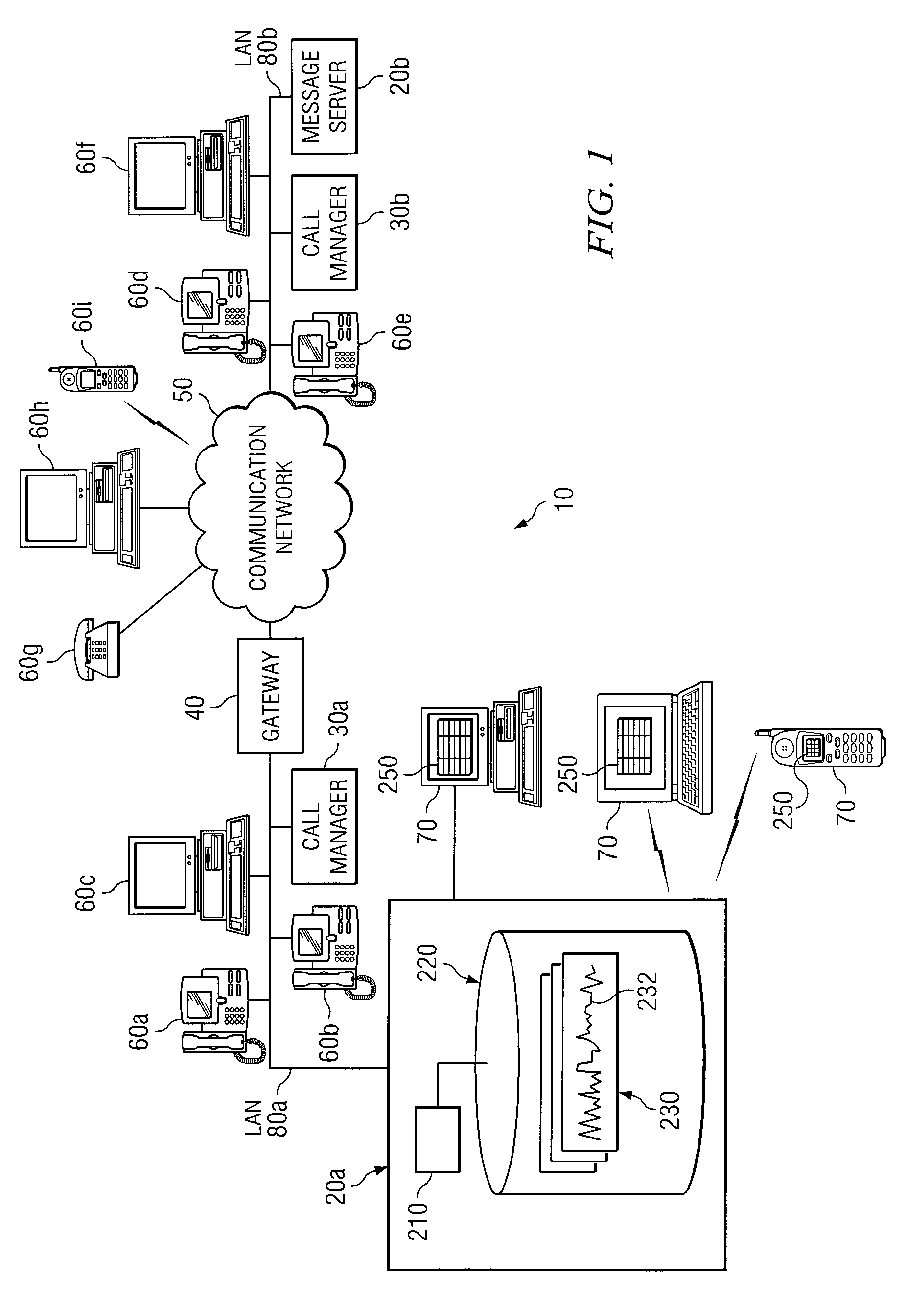 Method and System for Grouping Voice Messages