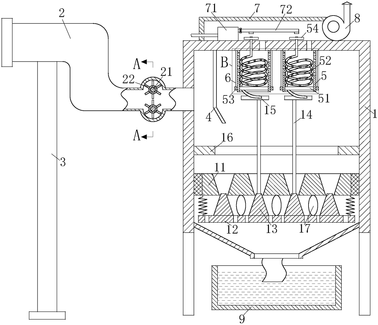 Treatment method for dust hazard in textile factory