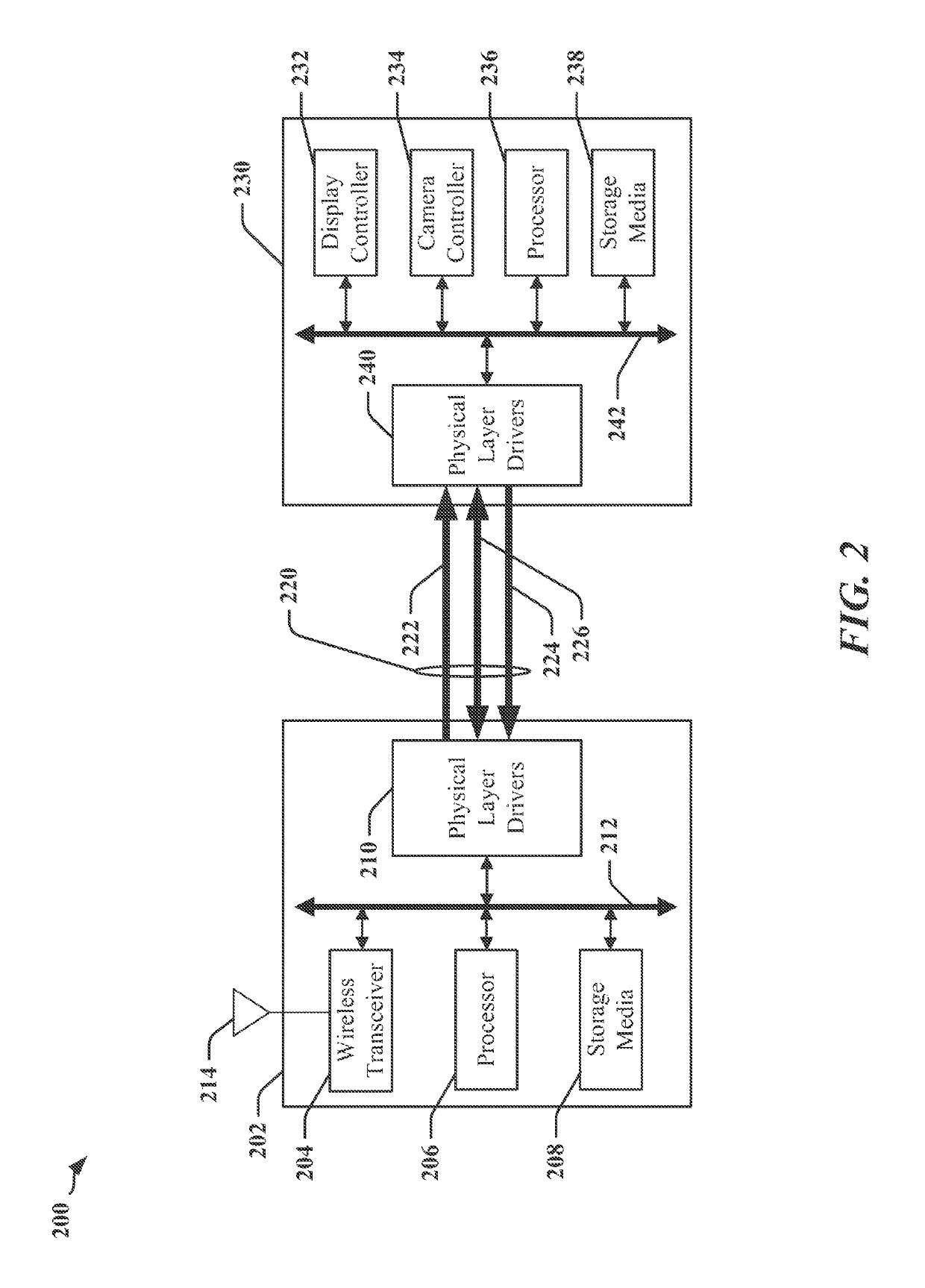 Calibration pattern and duty-cycle distortion correction for clock data recovery in a multi-wire, multi-phase interface