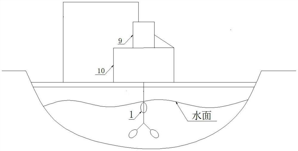 Irrigation device utilizing energy of water flow in river