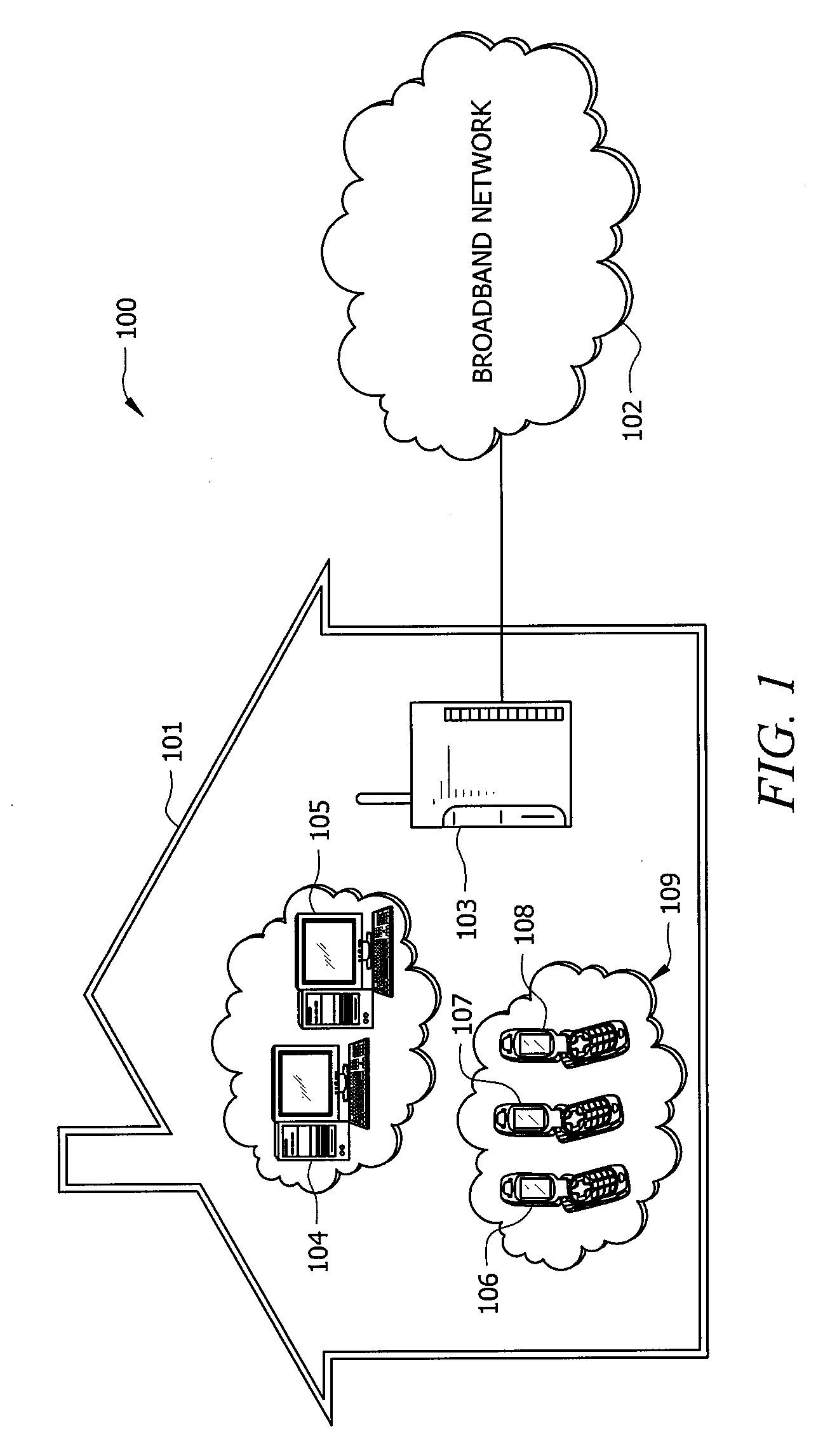 System and method for creating a secure billing identity for an end user using an identity association