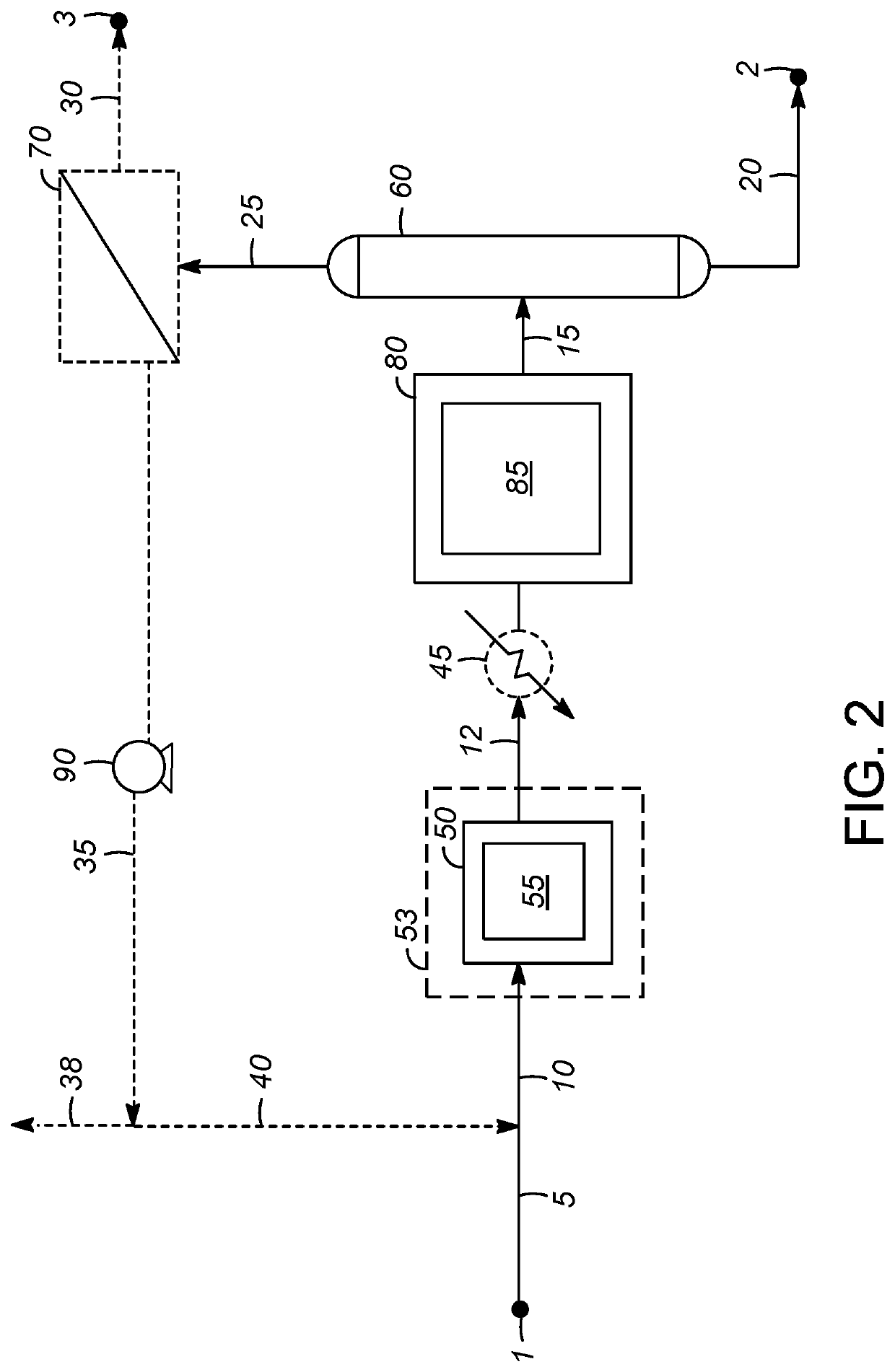 Production of liquids and reduced sulfur gaseous products from sour natural gas