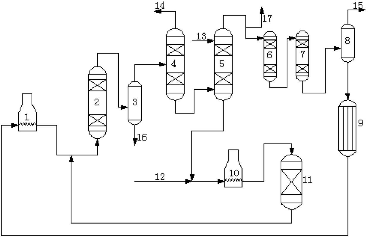 A low-carbon hydrocarbon fluidized bed aromatization device and its application