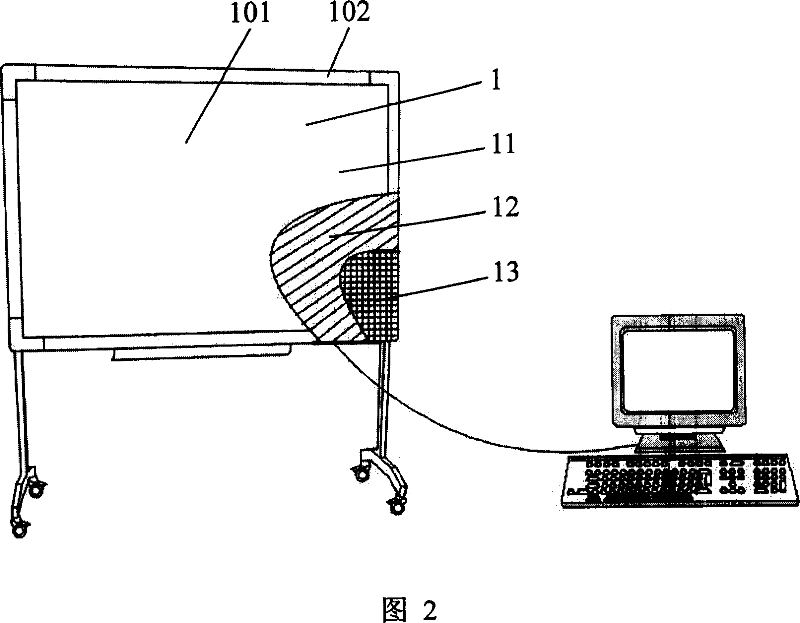 Electromagnetic induction interactive electronic white board and system thereof