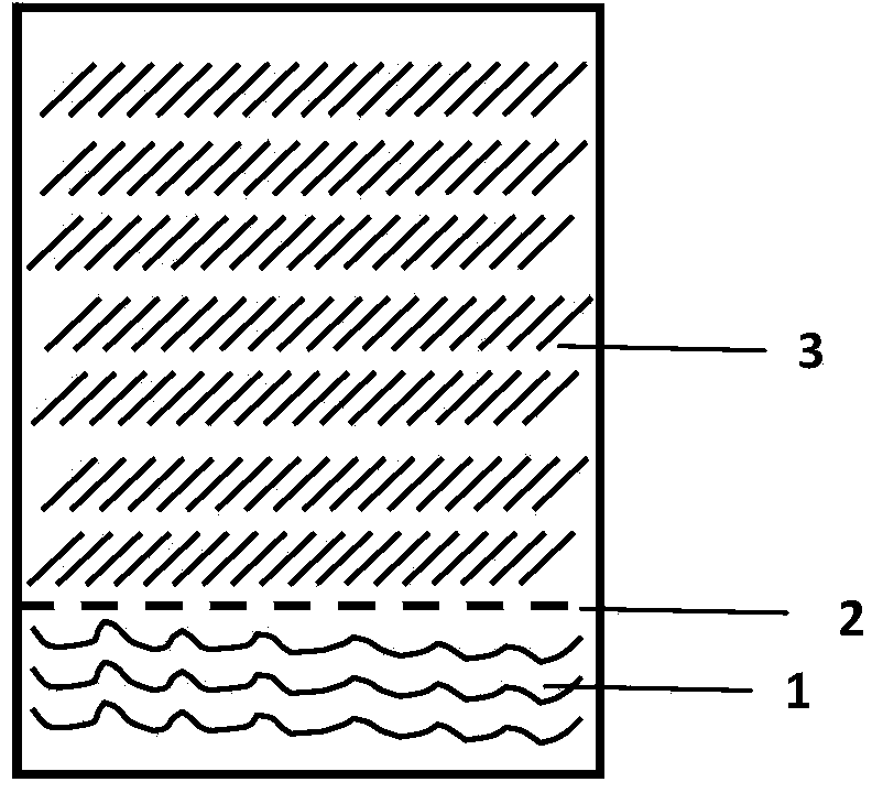 Method for using Wuliangye to promote cigarette smoking quality