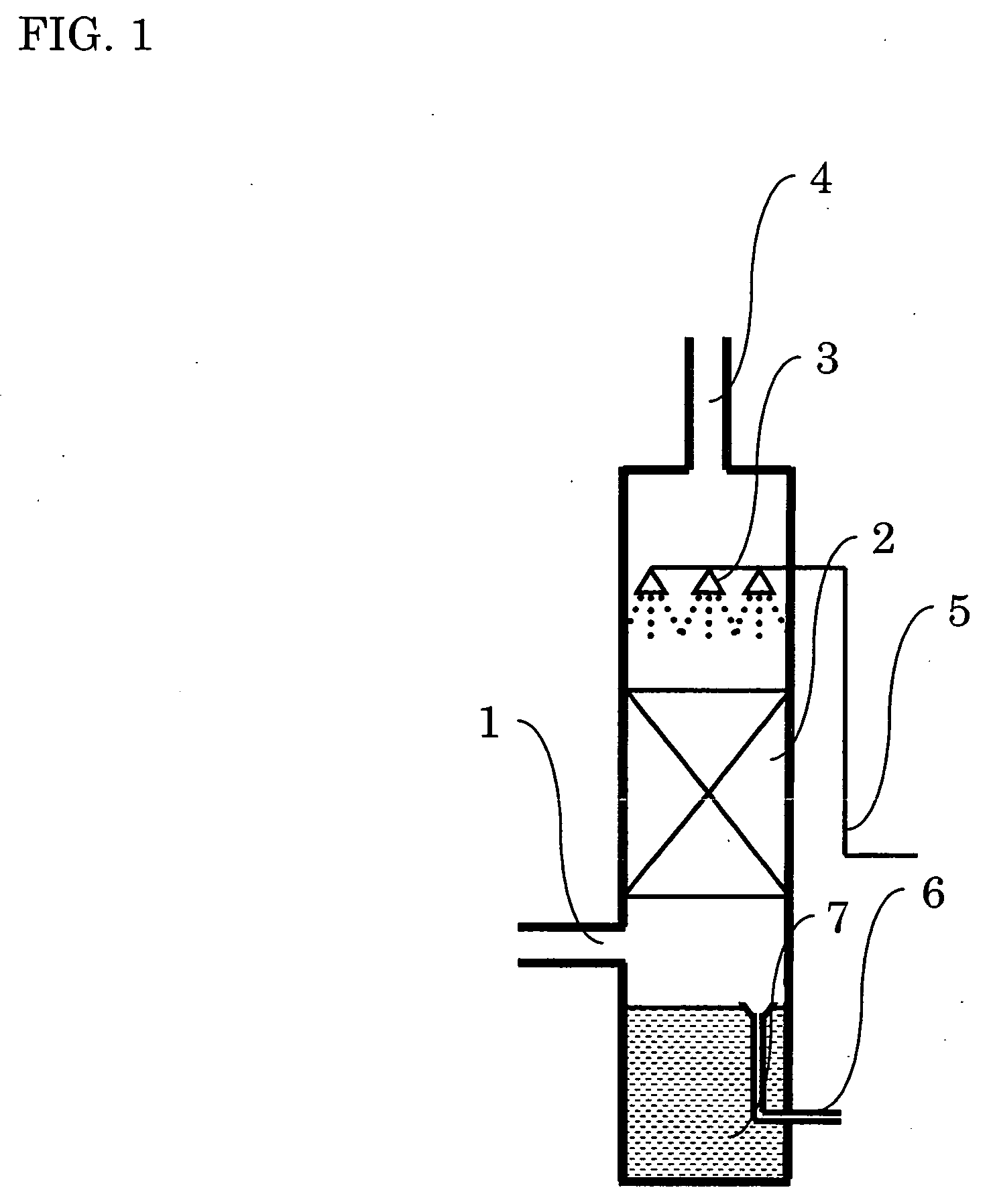 Processing method of exhaust gas and processing apparatus of exhaust gas