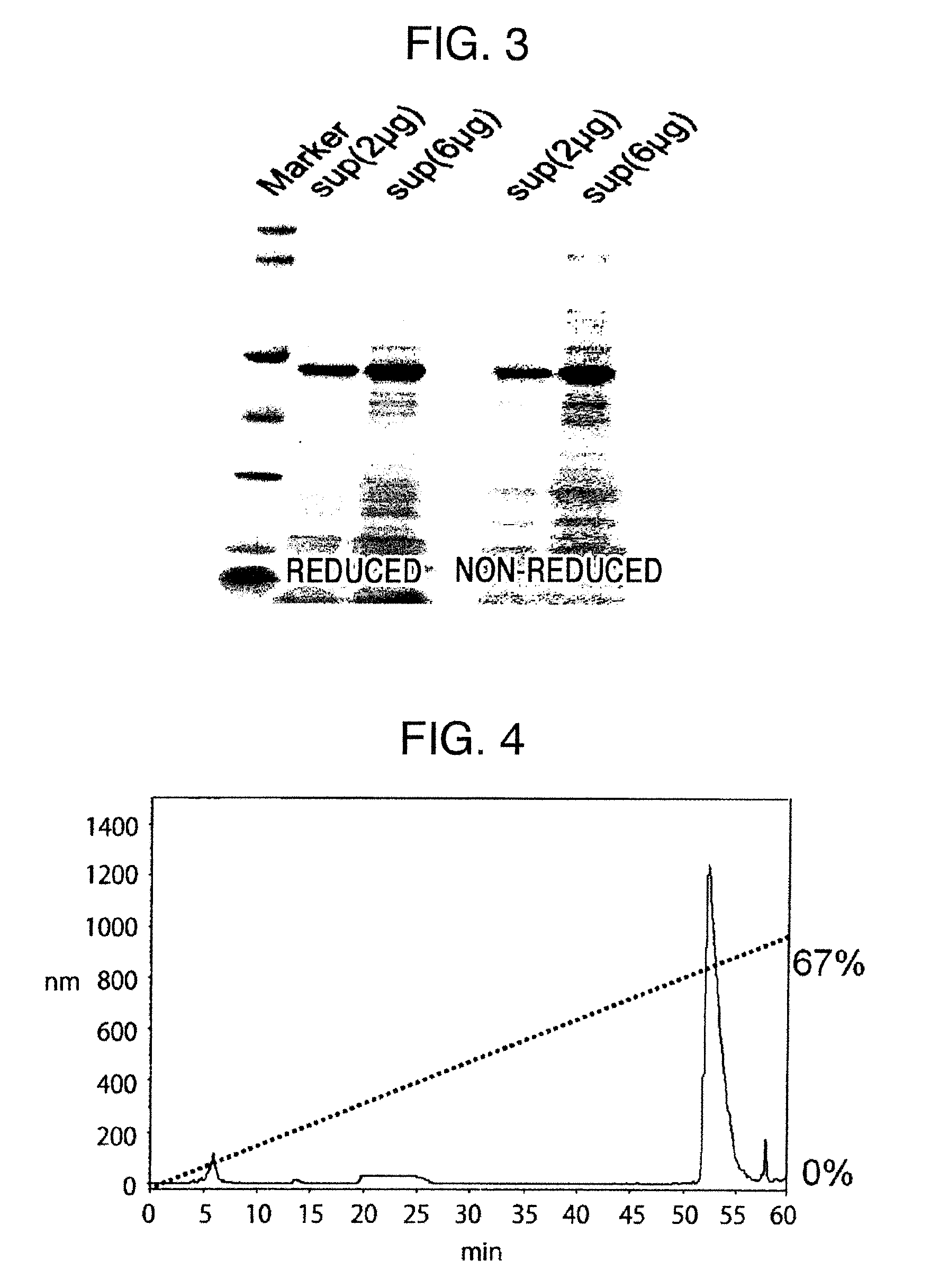 Method for producing reagent for antibody detection and use thereof