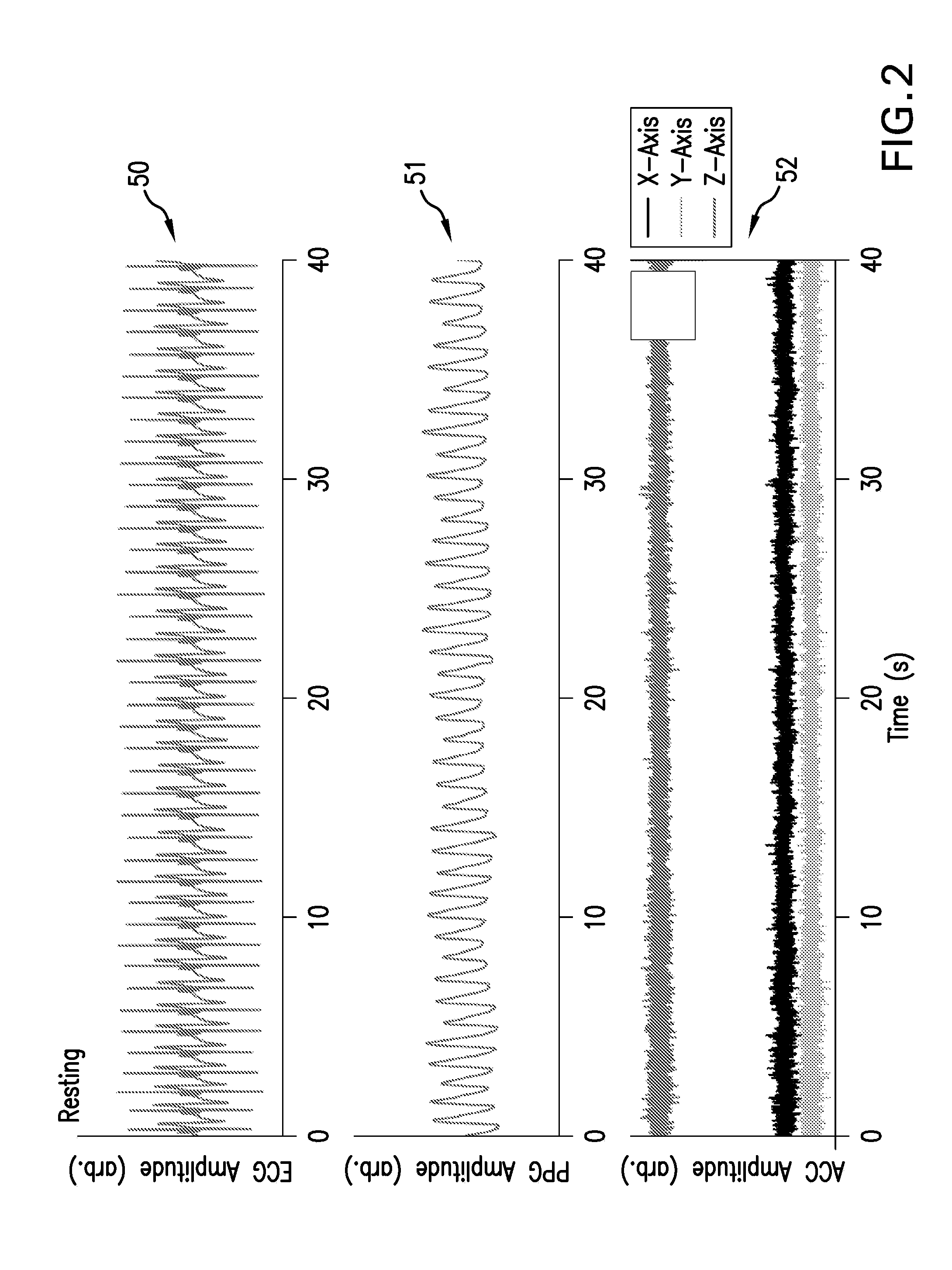 Method for continuously monitoring a patient using a body-worn device and associated system for alarms/alerts