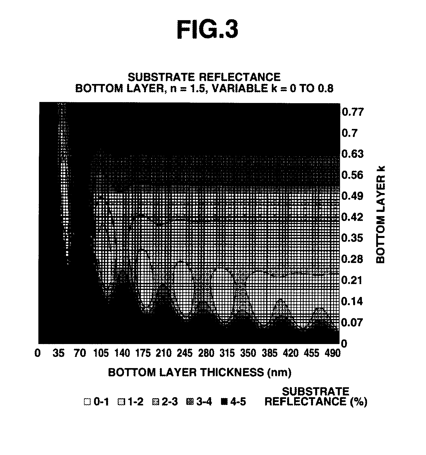 Biphenyl derivative, resist bottom layer material, bottom layer forming method, and patterning process
