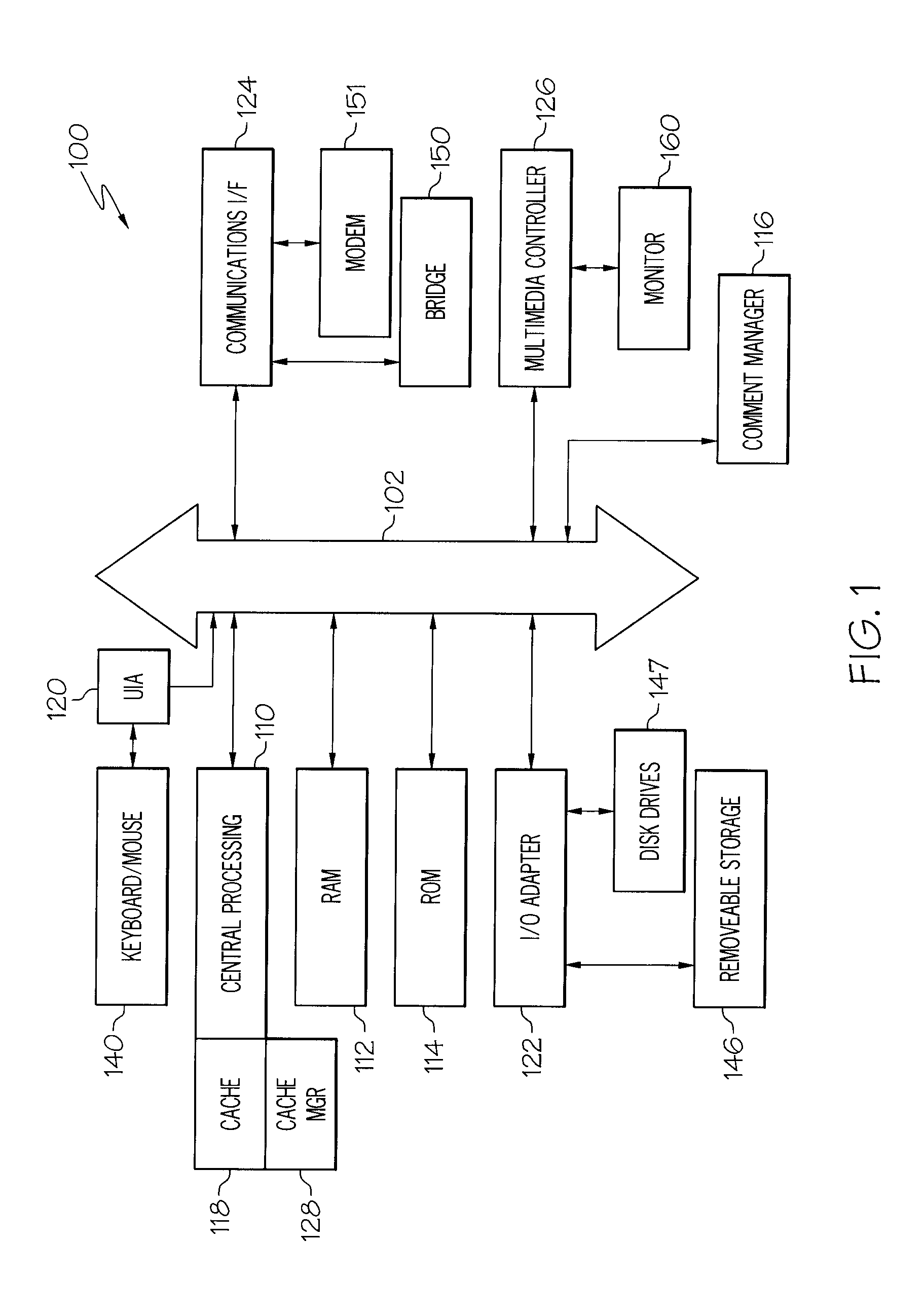 Systems and Arrangements for Cache Management