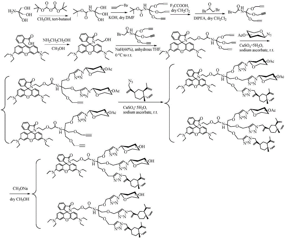 Glycosyl beta-elemene derivatives, preparation method and application thereof