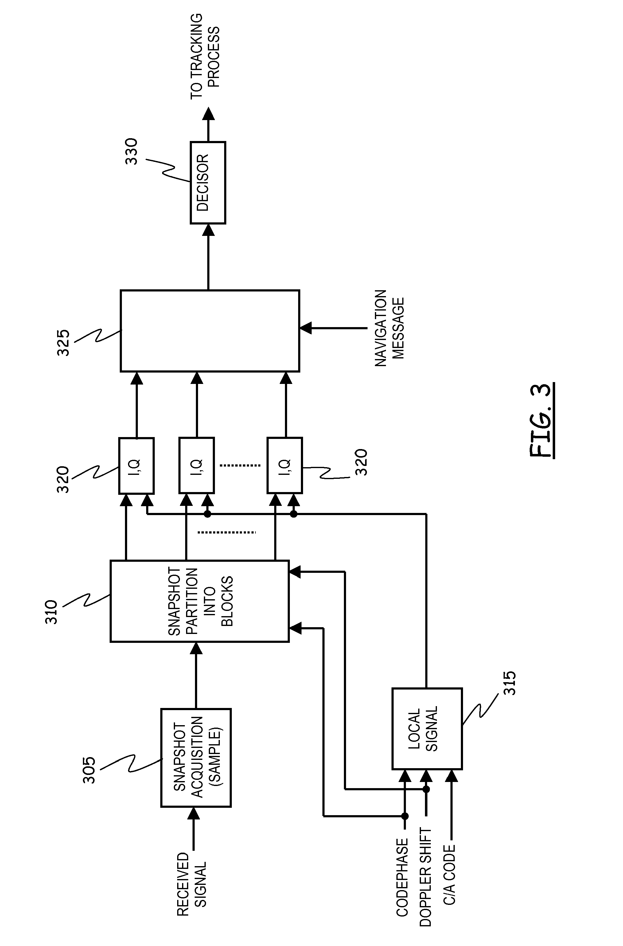 Method for the acquisition of signals of a global navigation satellite system