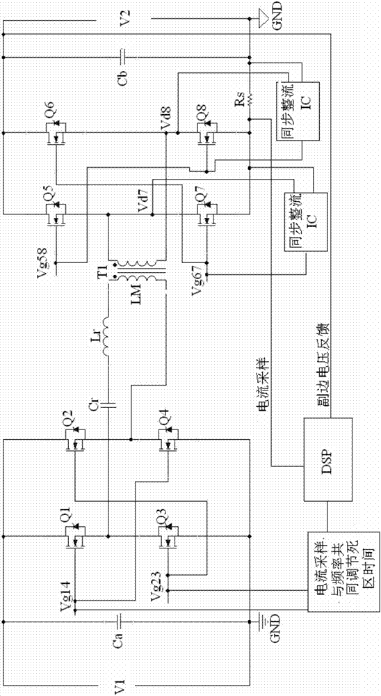Converter circuit with bidirectional synchronization rectification and dead band self regulation