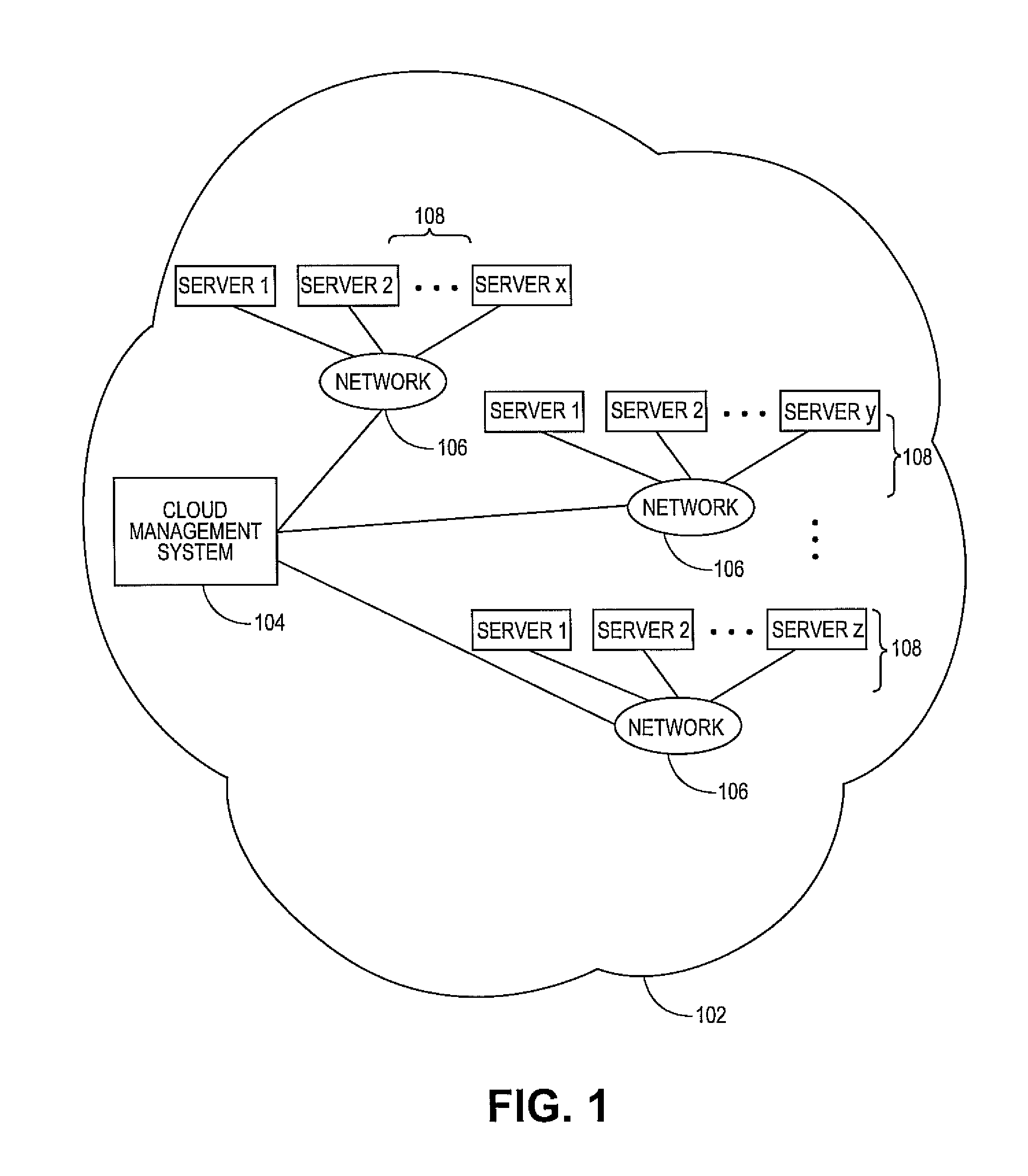 Methods and systems for offering additional license terms during conversion of standard software licenses for use in cloud computing environments