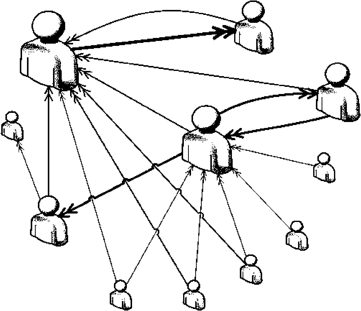 Method and system for calculating user influence in social network