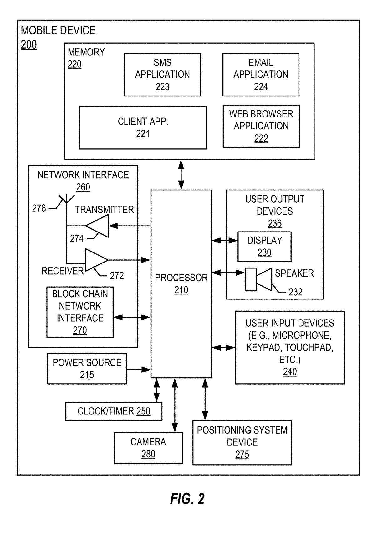 System for establishing secure access for users in a process data network