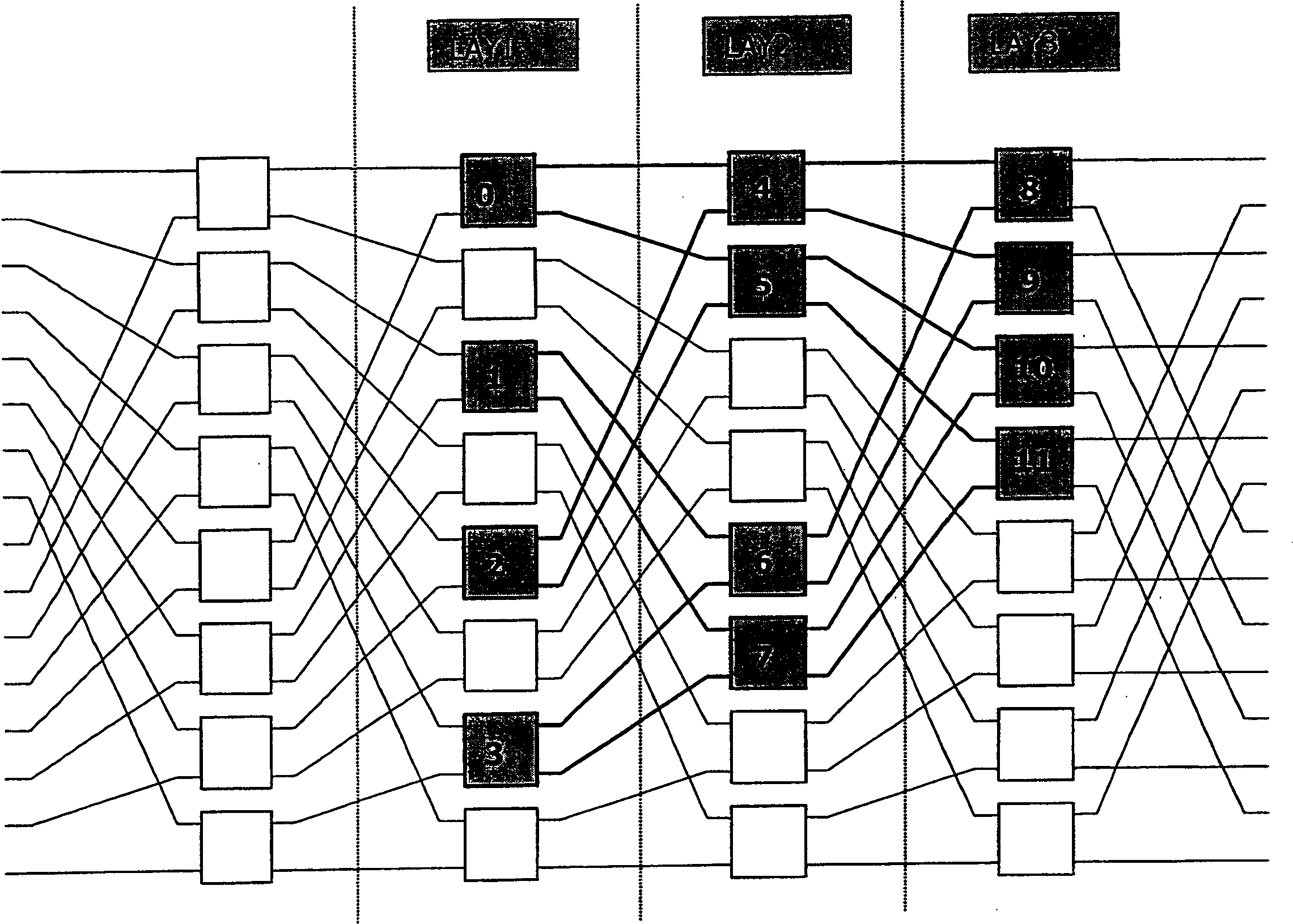 Discrete conversion operational apparatus