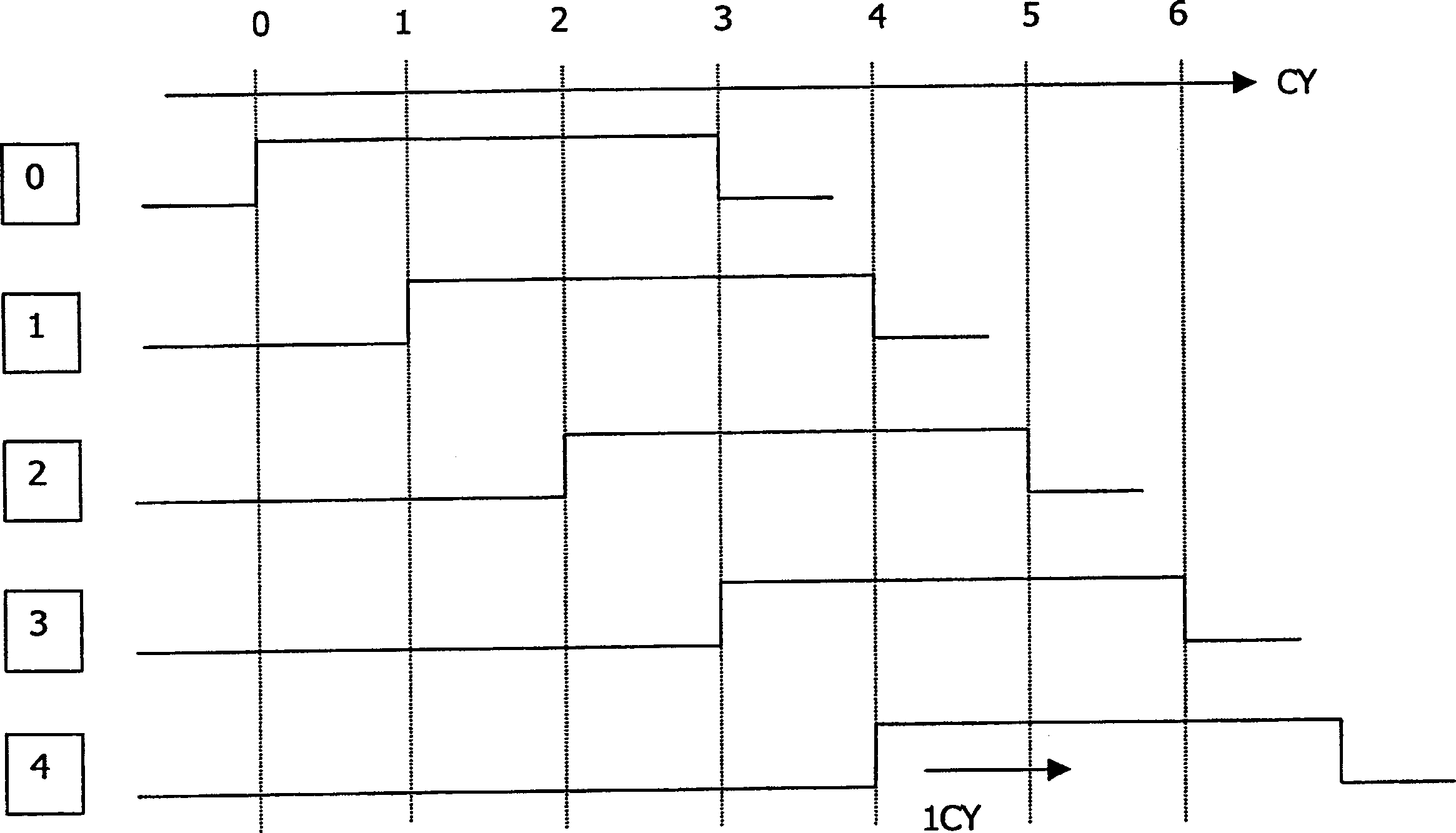 Discrete conversion operational apparatus