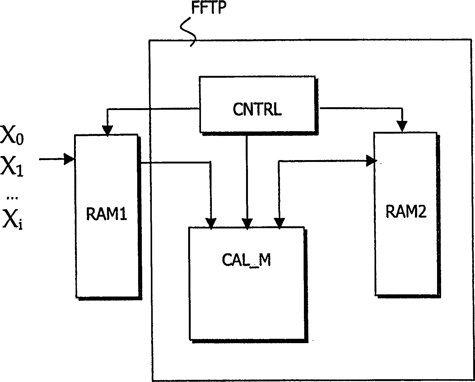 Discrete conversion operational apparatus