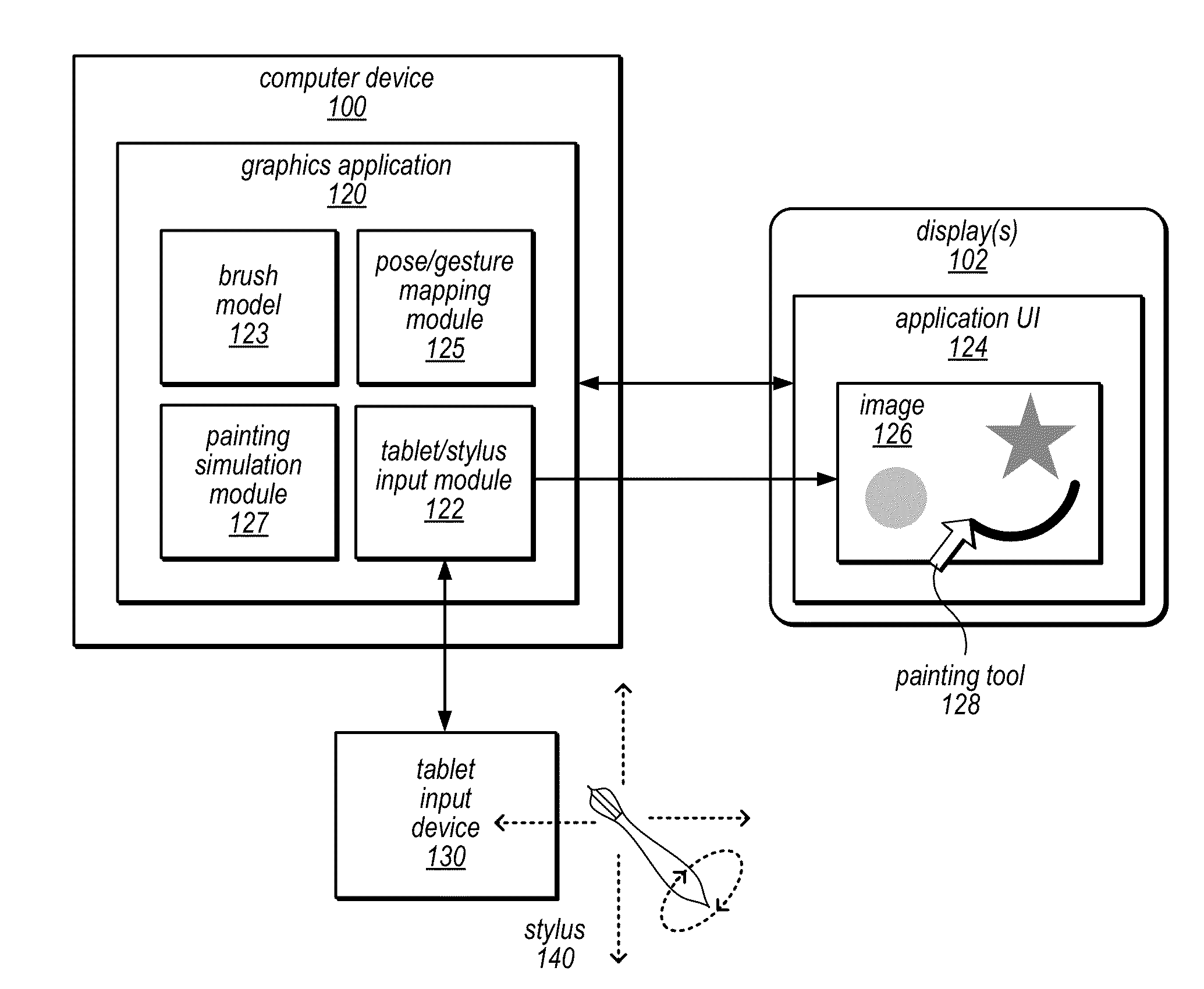 Methods and Apparatus for Simulation of an Erodible Tip in a Natural Media Drawing and/or Painting Simulation