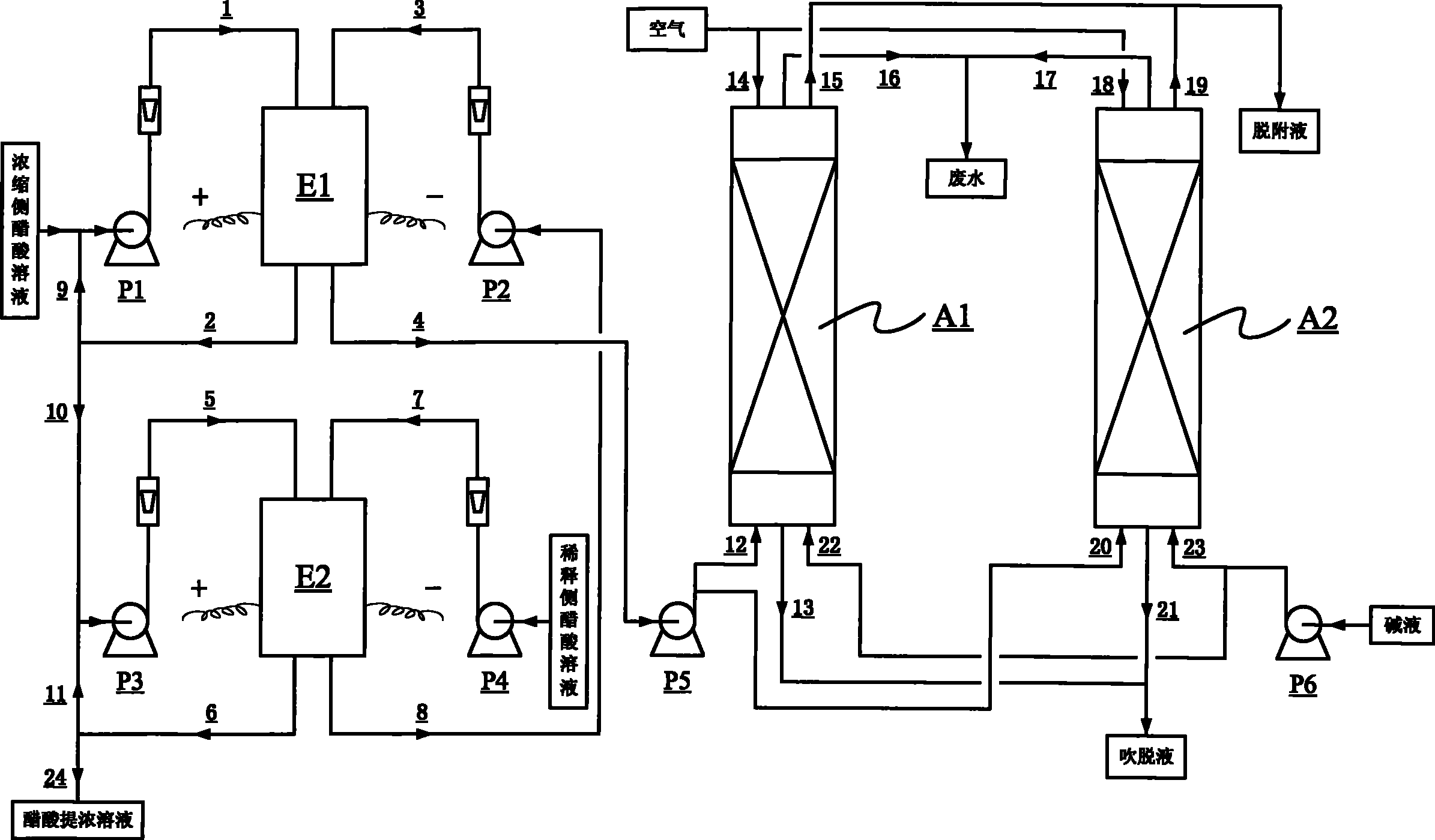 Method for reclaiming acetic acid from waste water containing dilute acetic acid