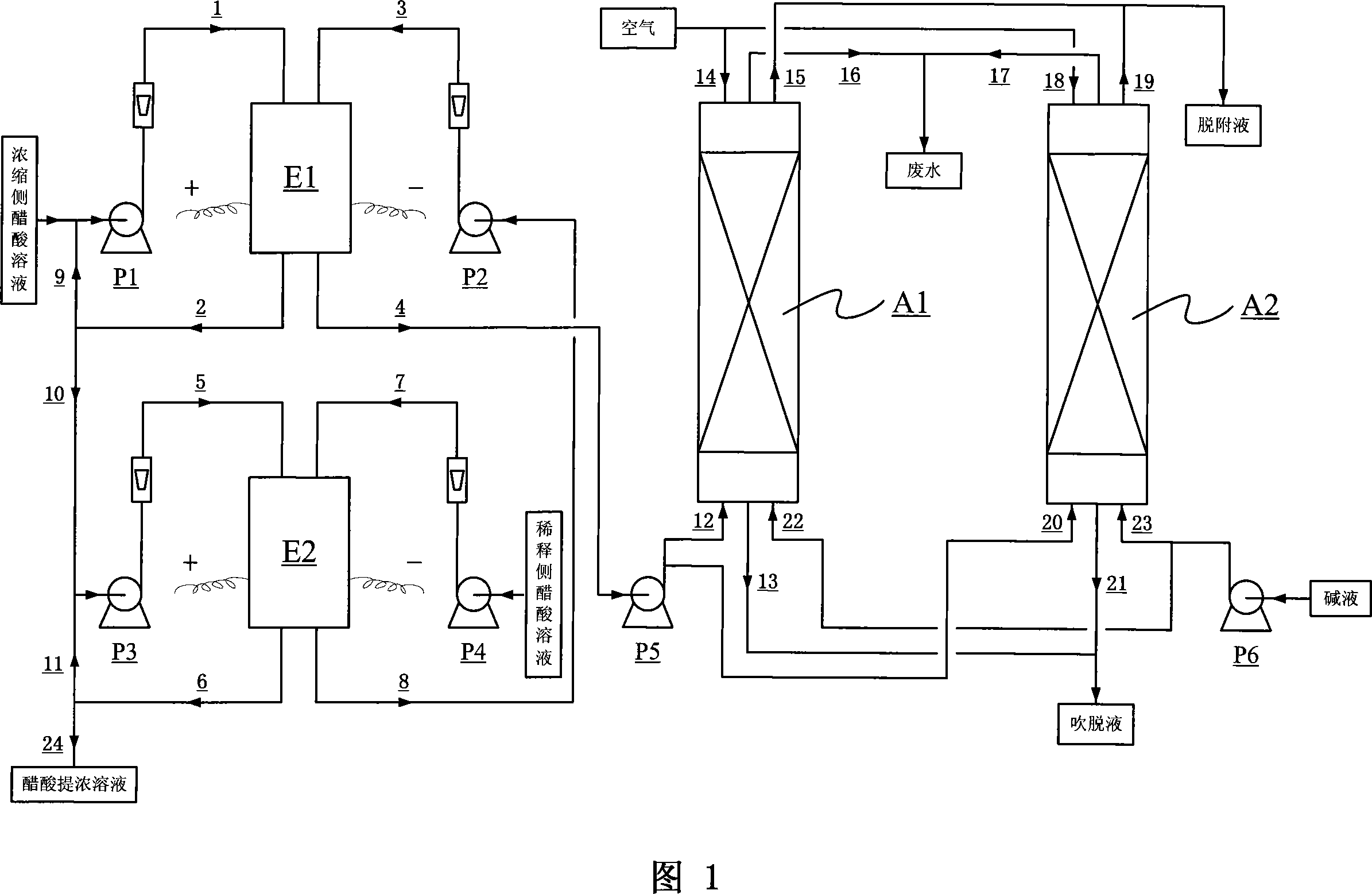 Method for reclaiming acetic acid from waste water containing dilute acetic acid