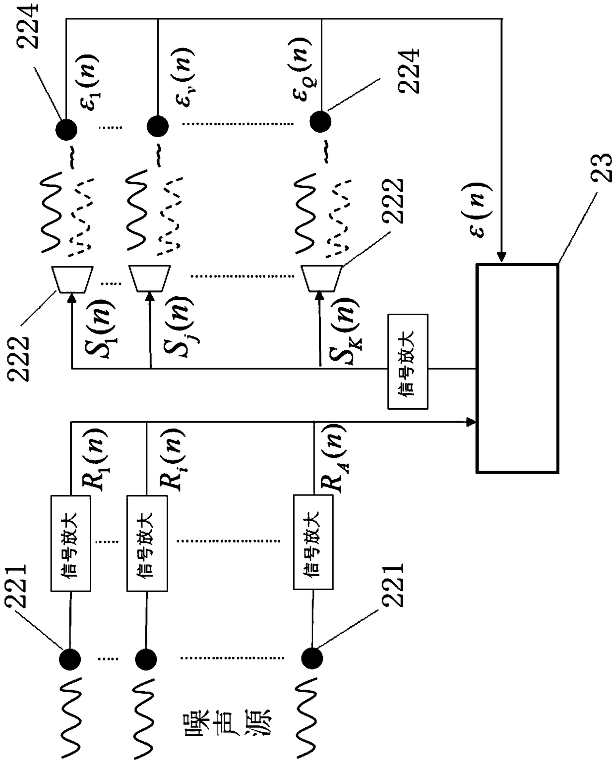 Range hood capable of achieving Hilbert-Huang transformation noise reduction and noise reduction method