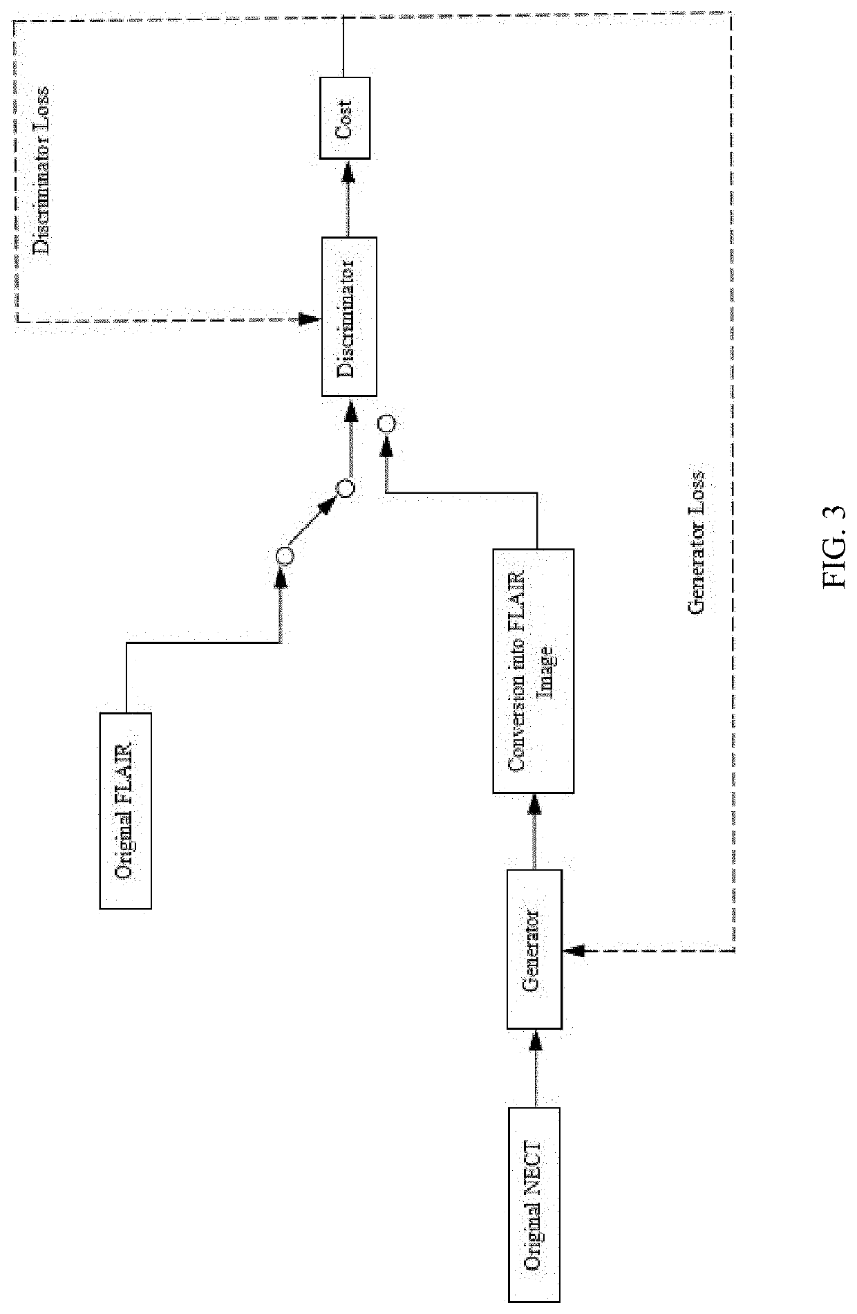 An Auxiliary Diagnostic Model and an Image Processing Method for Detecting Acute Ischemic Stroke