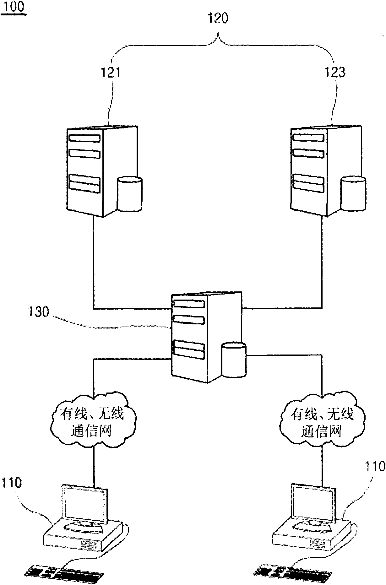Method for scoring individual network competitiveness and network effect in an online social network
