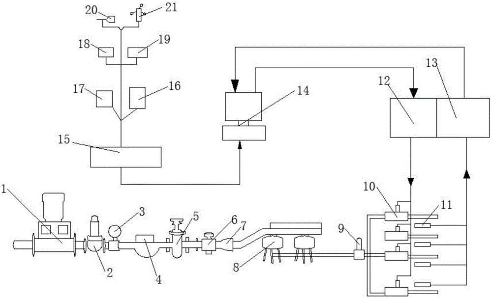 Crop drip irrigation system having weather information monitoring function