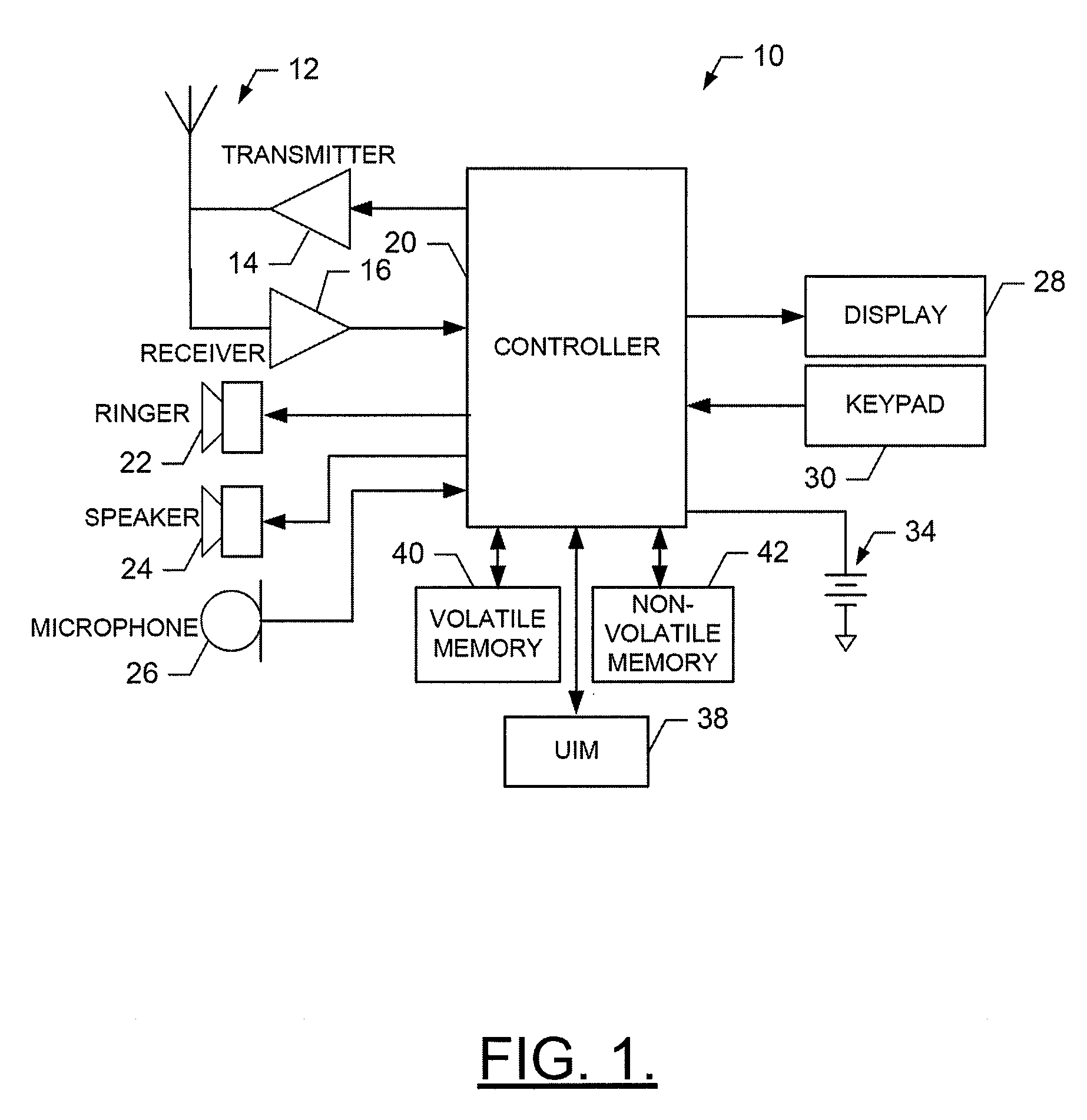 Method, Apparatus and Computer Program Product for Providing a Scrolling Mechanism for Touch Screen Devices
