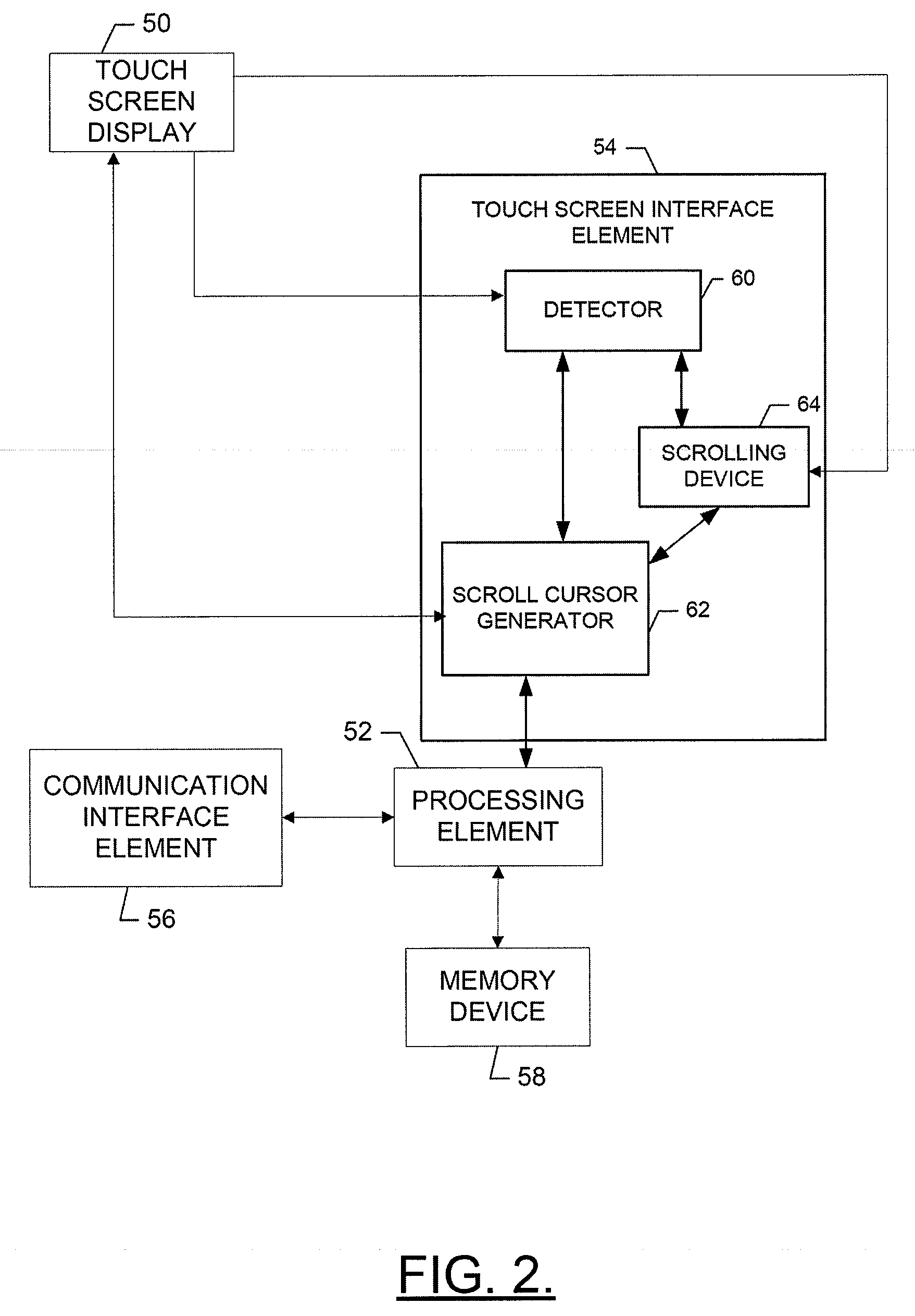 Method, Apparatus and Computer Program Product for Providing a Scrolling Mechanism for Touch Screen Devices