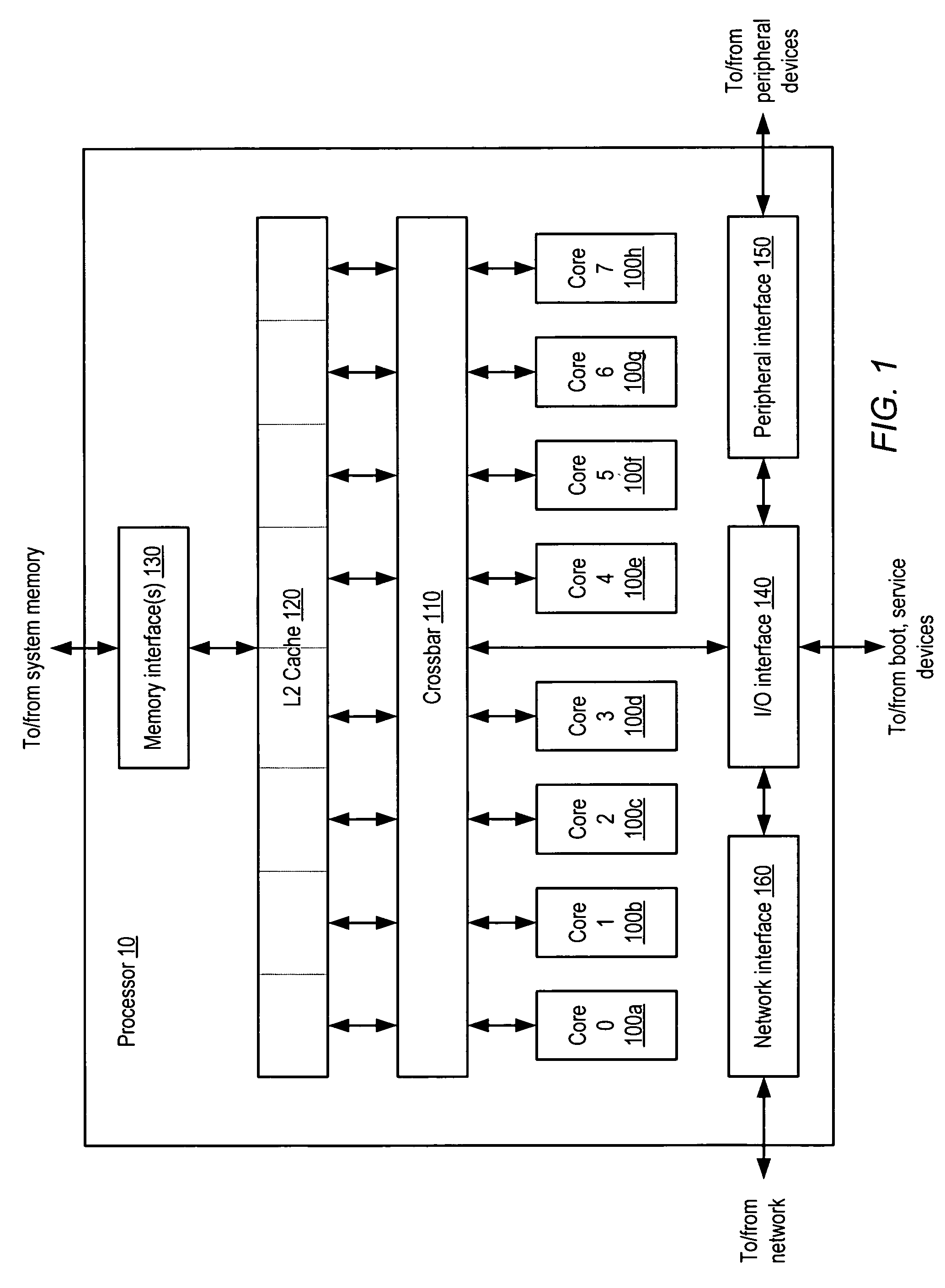 Method and apparatus for power throttling in a multi-thread processor