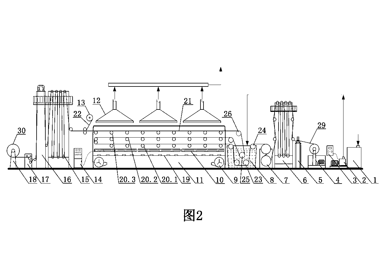 Production equipment and method of self-adhesive layer band