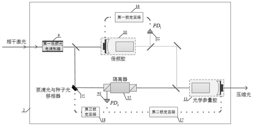 A quantum communication device based on multiple entanglement sideband modes