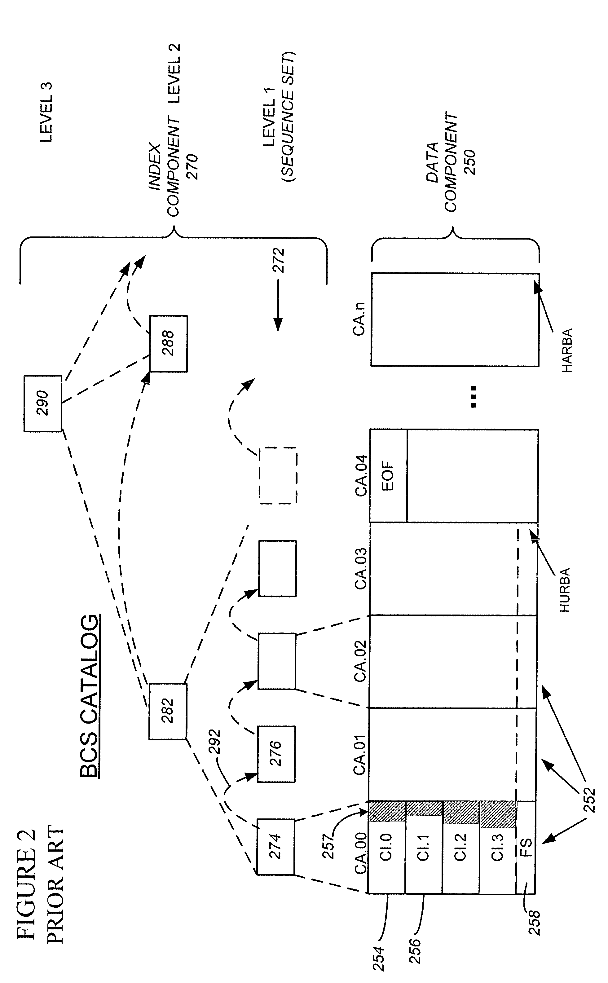 Reorganization and repair of an icf catalog while open and in-use in a digital data storage system