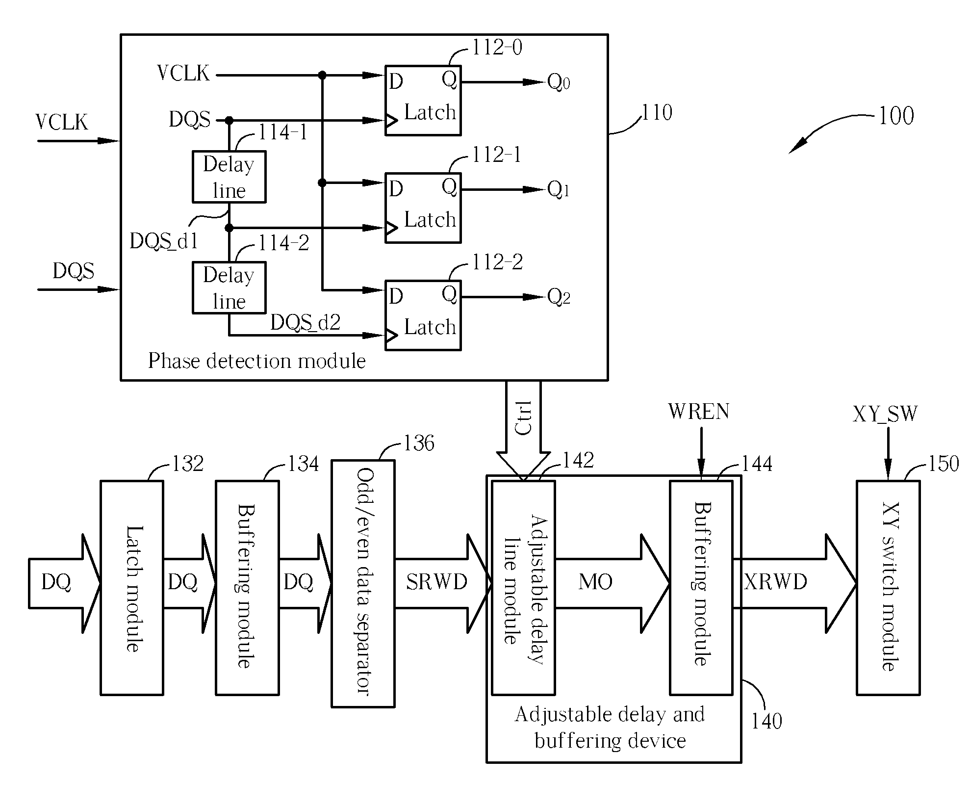 Phase detection method, memory control method, and related device